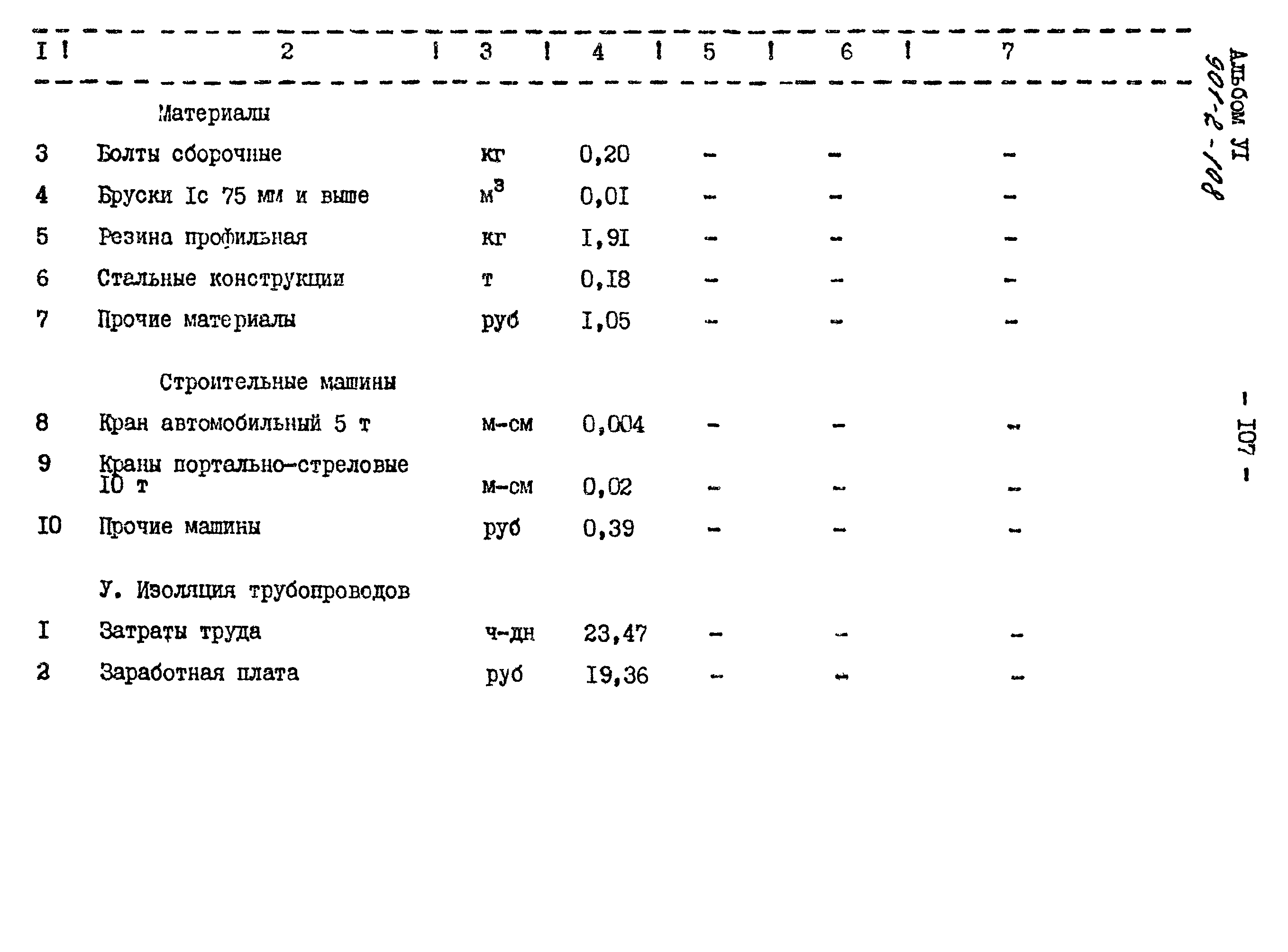 Типовой проект 901-2-108