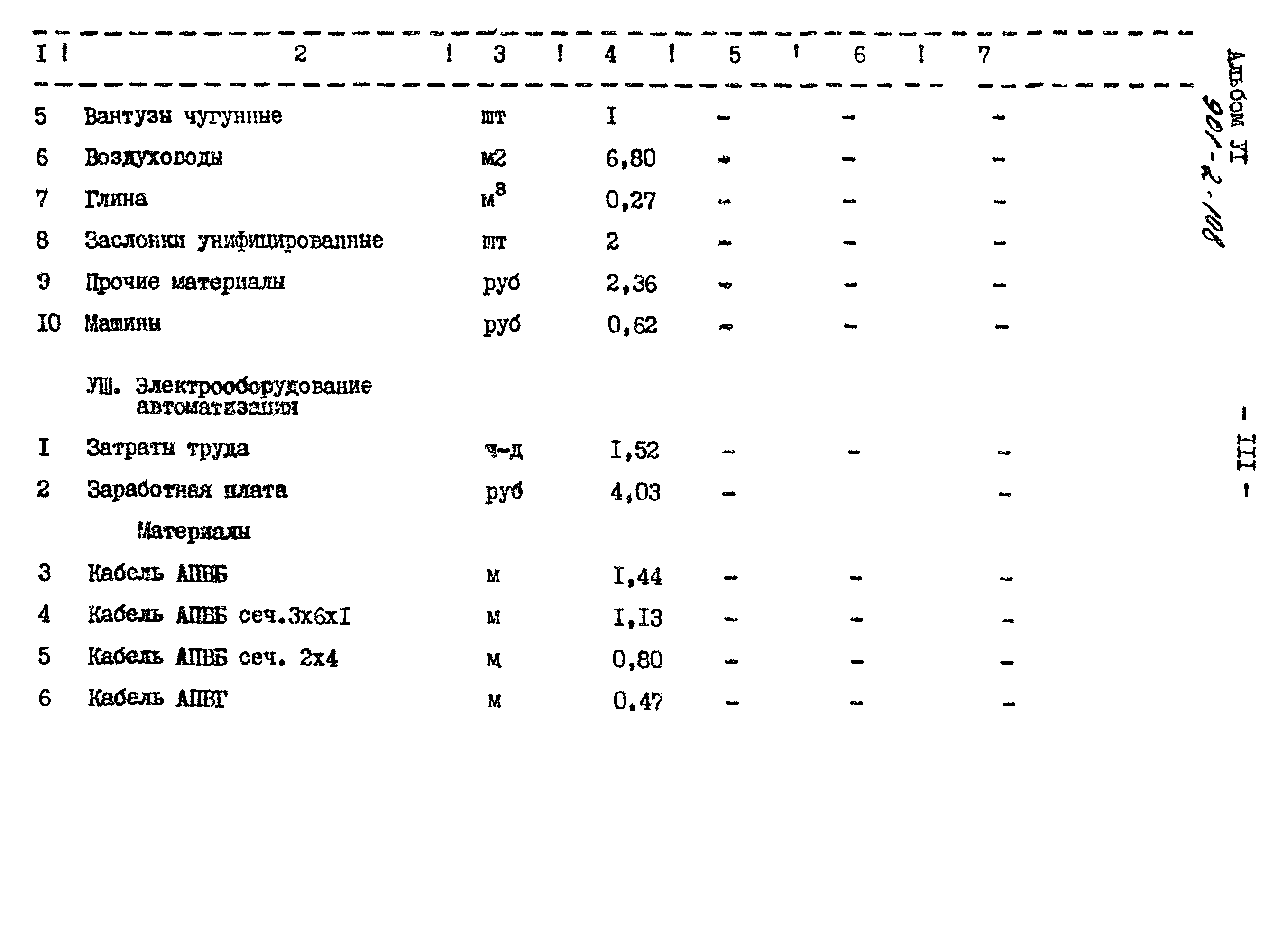 Типовой проект 901-2-108