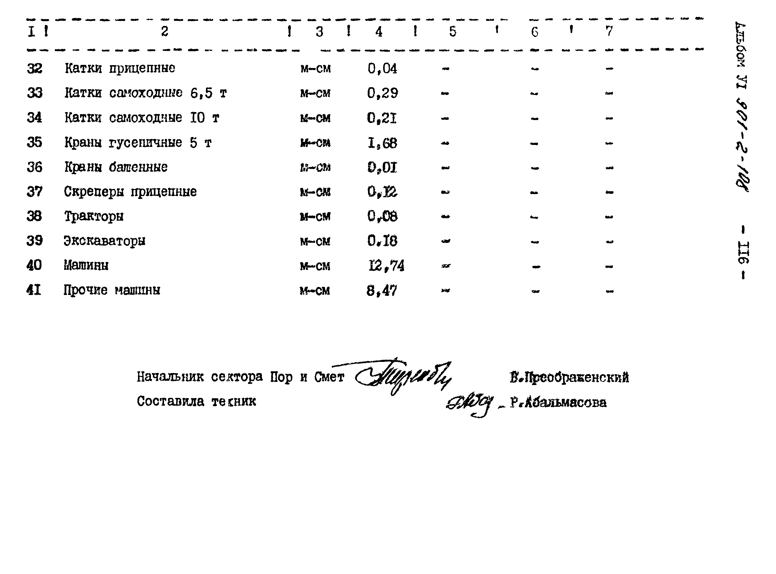 Типовой проект 901-2-108