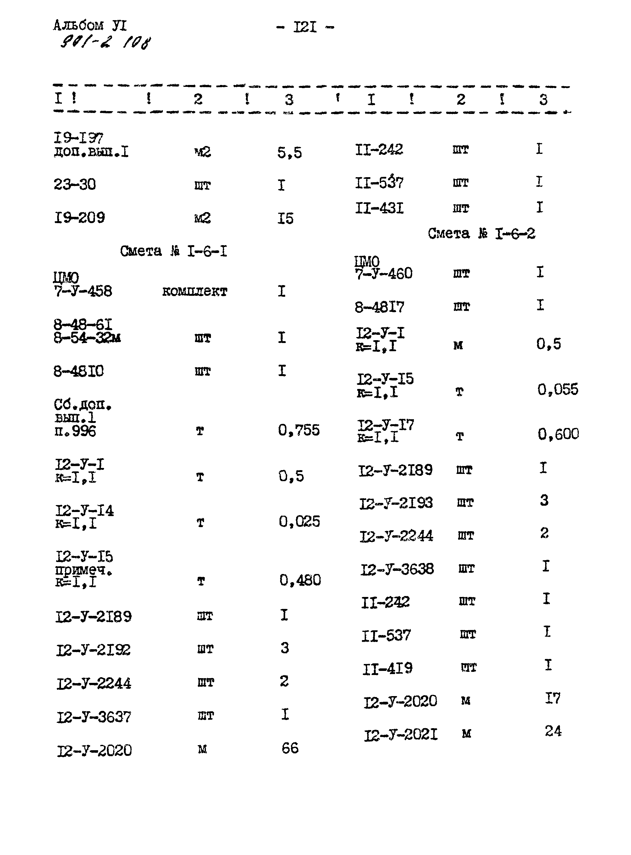 Типовой проект 901-2-108