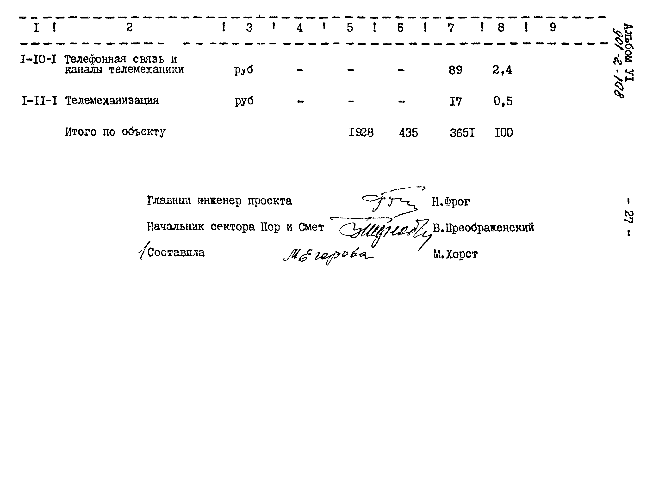 Типовой проект 901-2-108