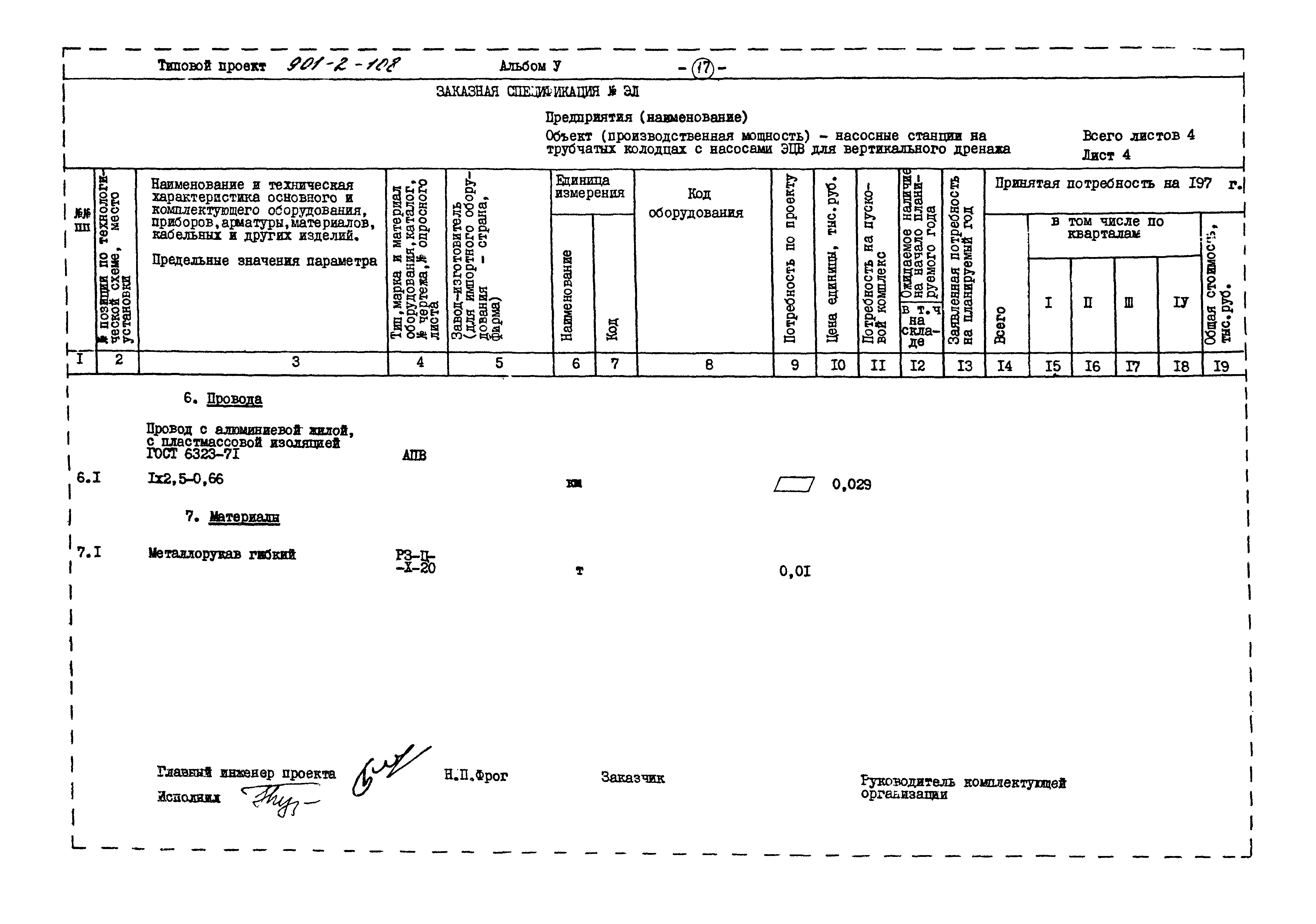 Типовой проект 901-2-108