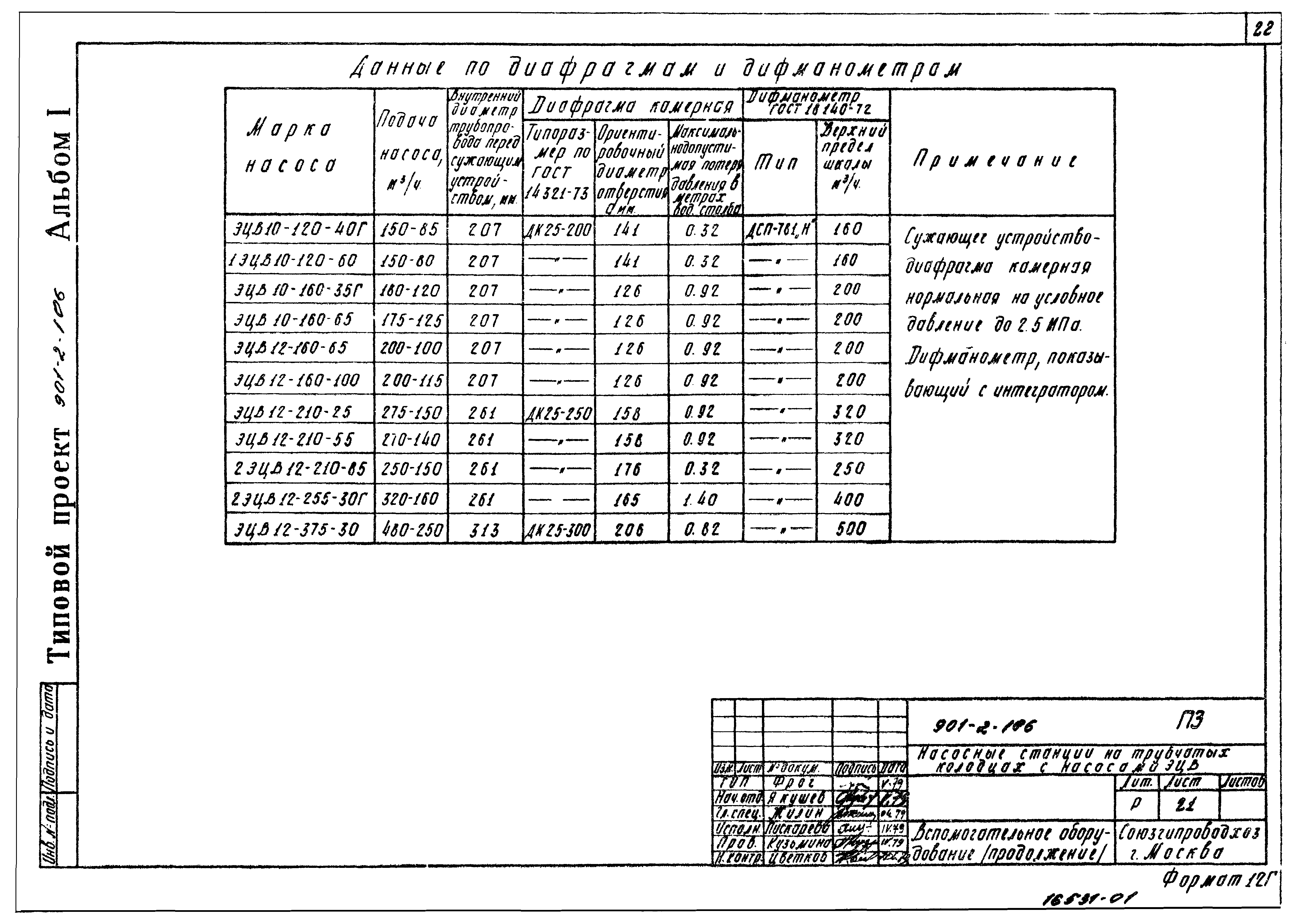 Типовой проект 901-2-108