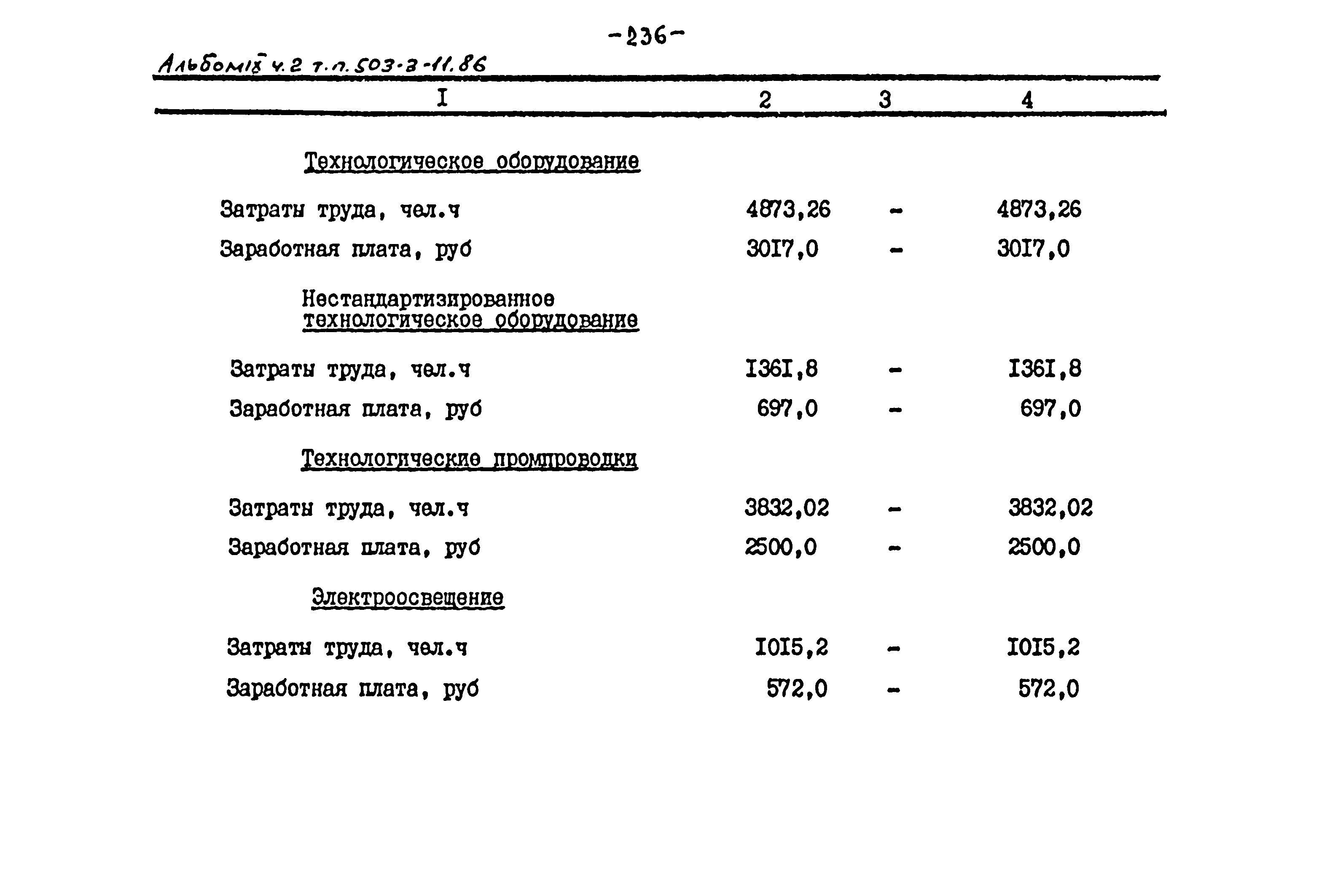 Типовой проект 503-3-11.86