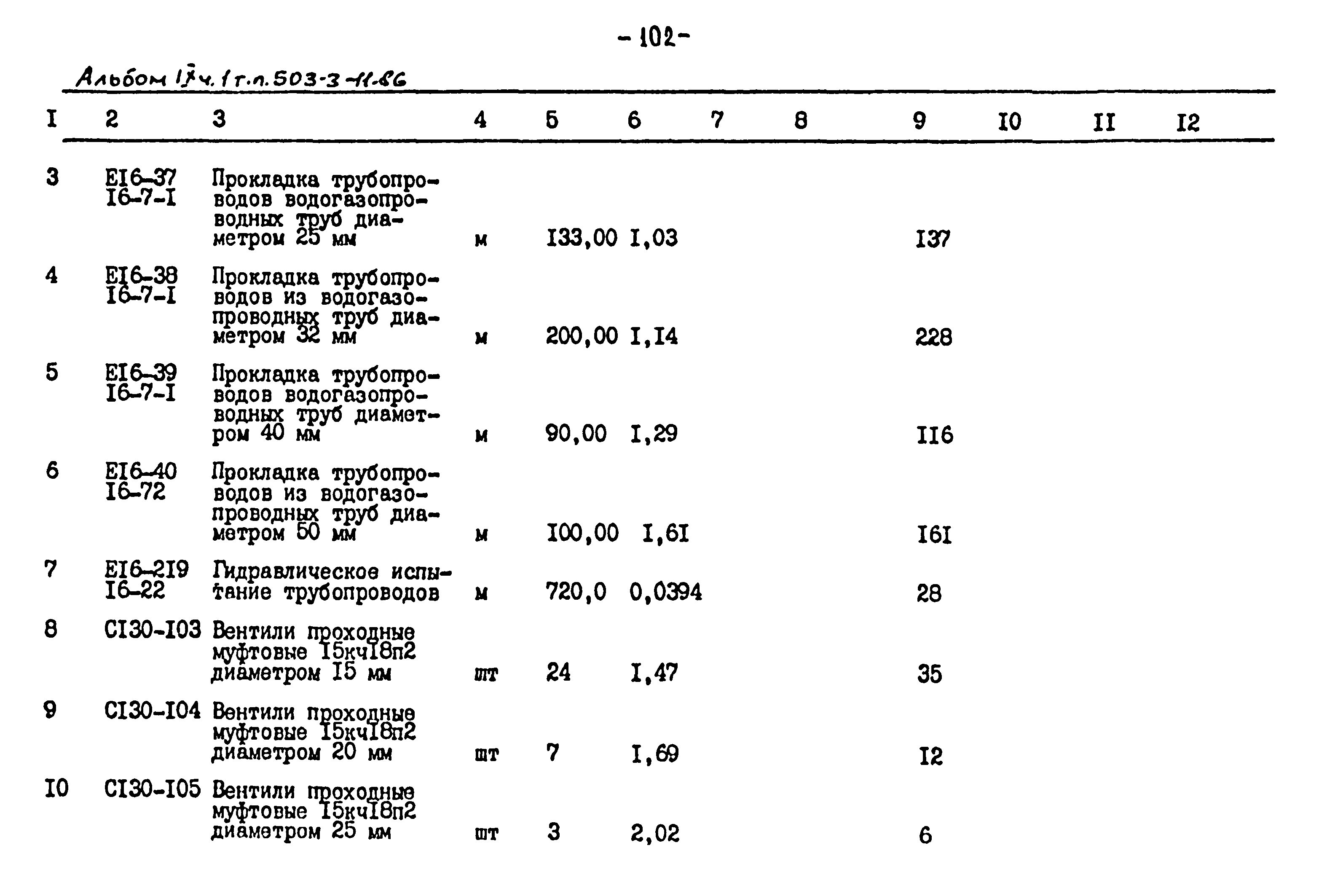 Типовой проект 503-3-11.86