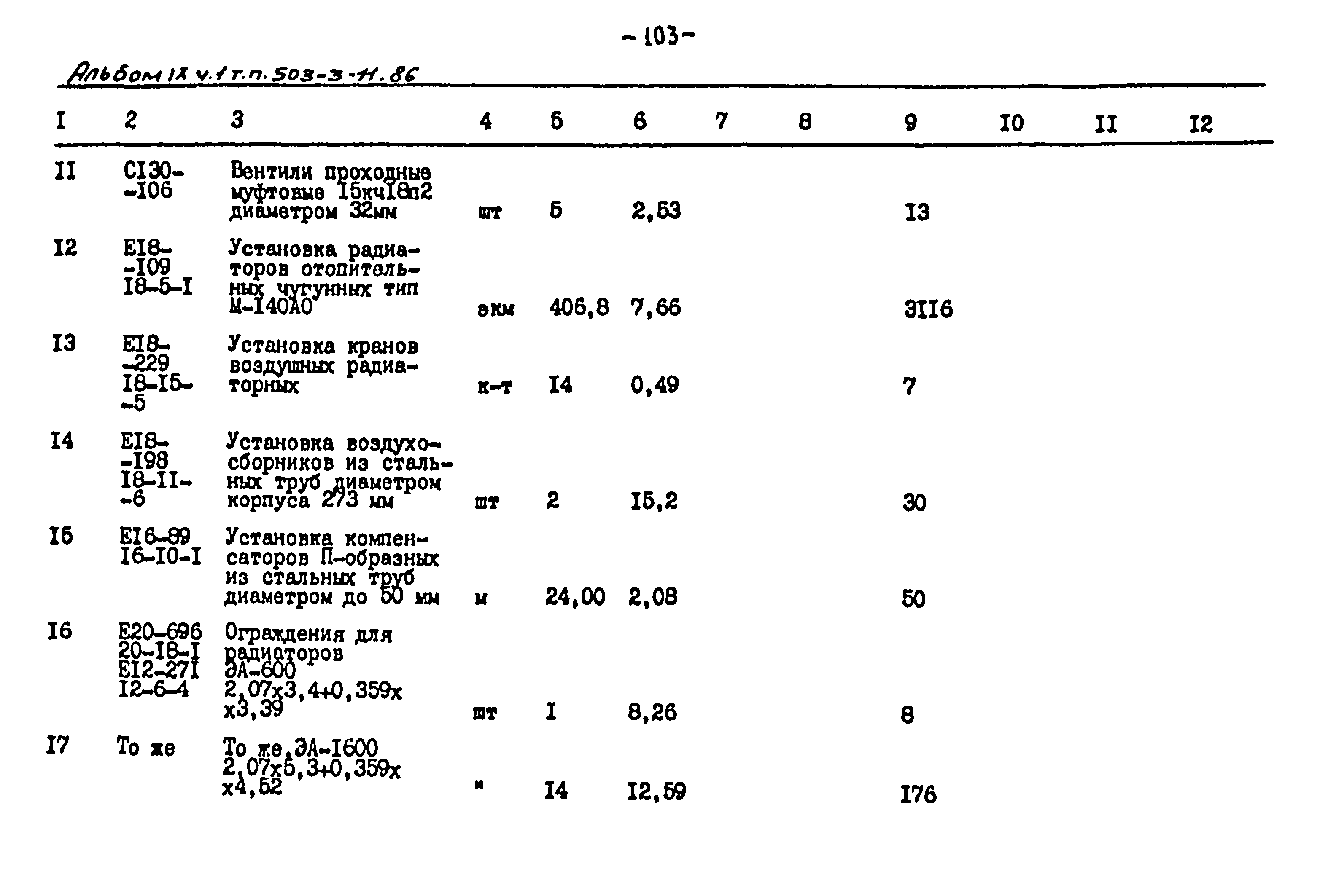 Типовой проект 503-3-11.86