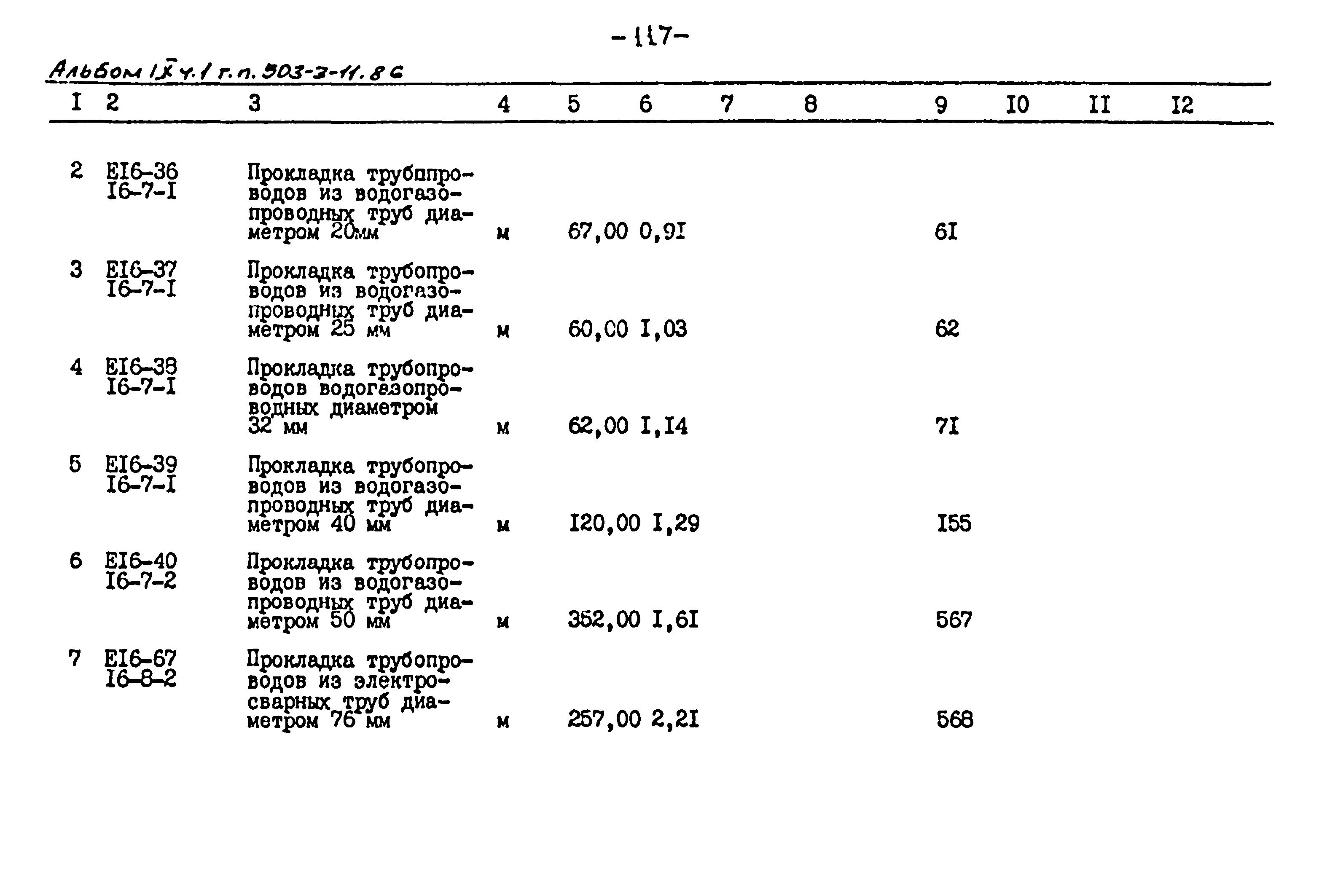 Типовой проект 503-3-11.86