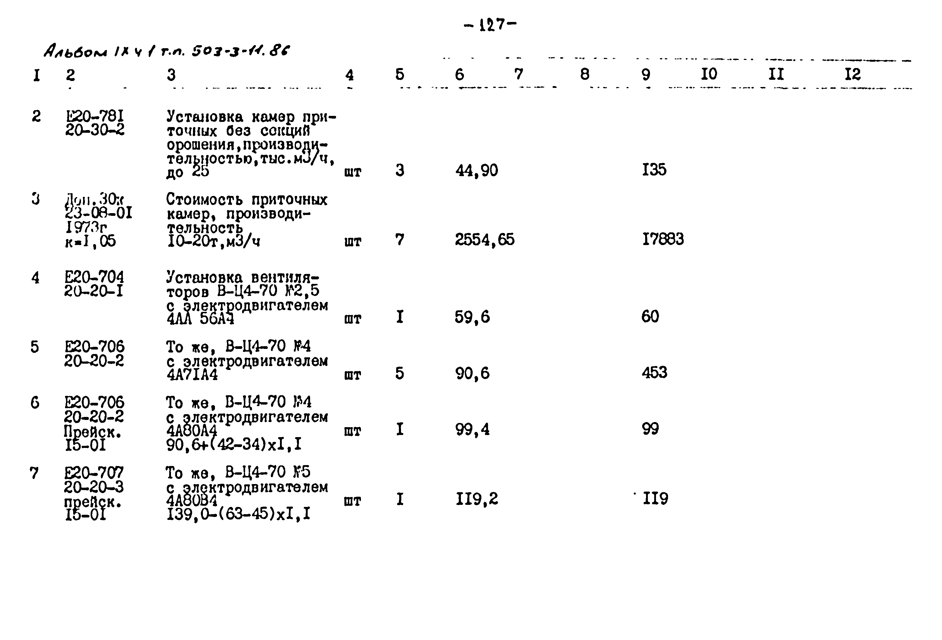 Типовой проект 503-3-11.86