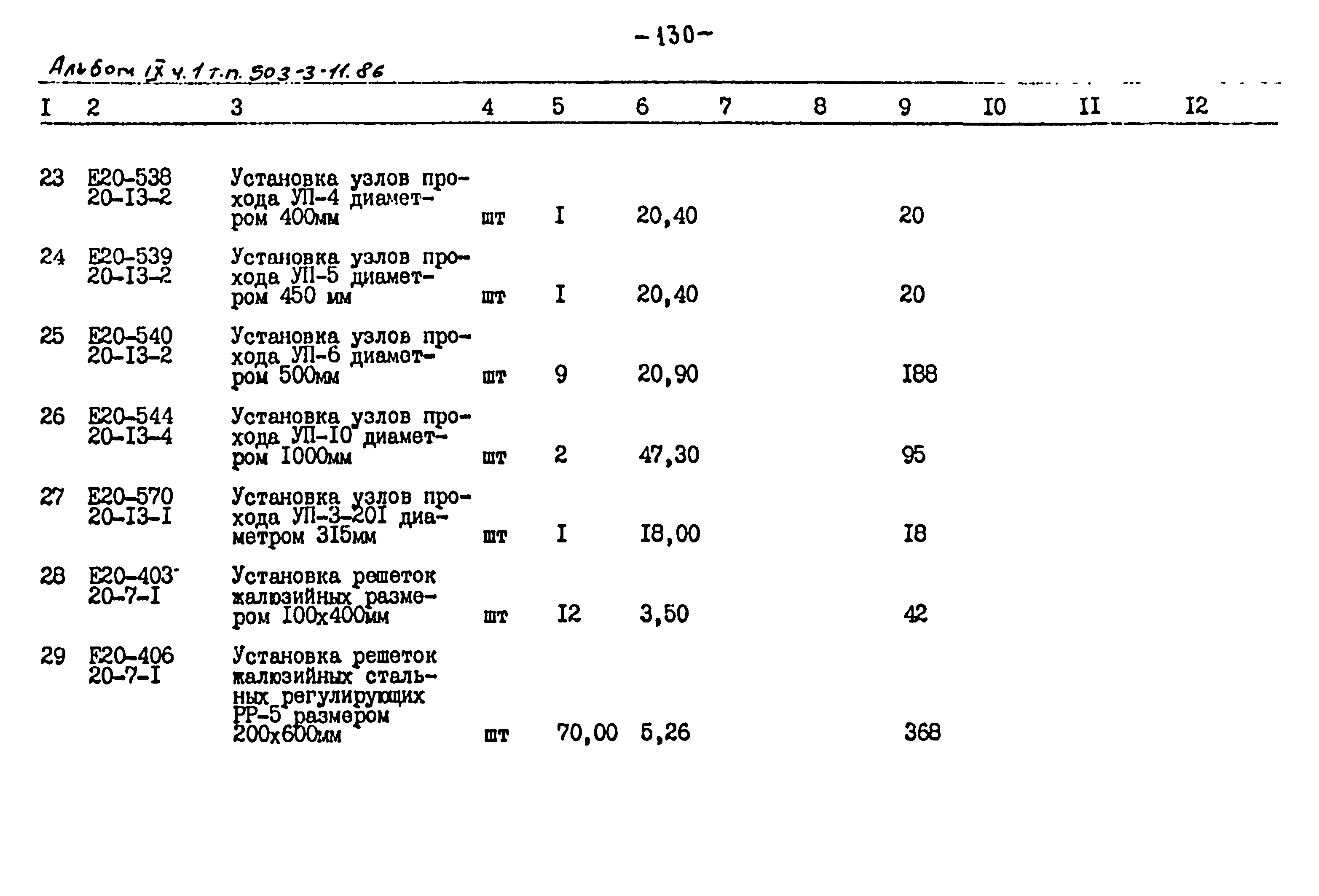 Типовой проект 503-3-11.86