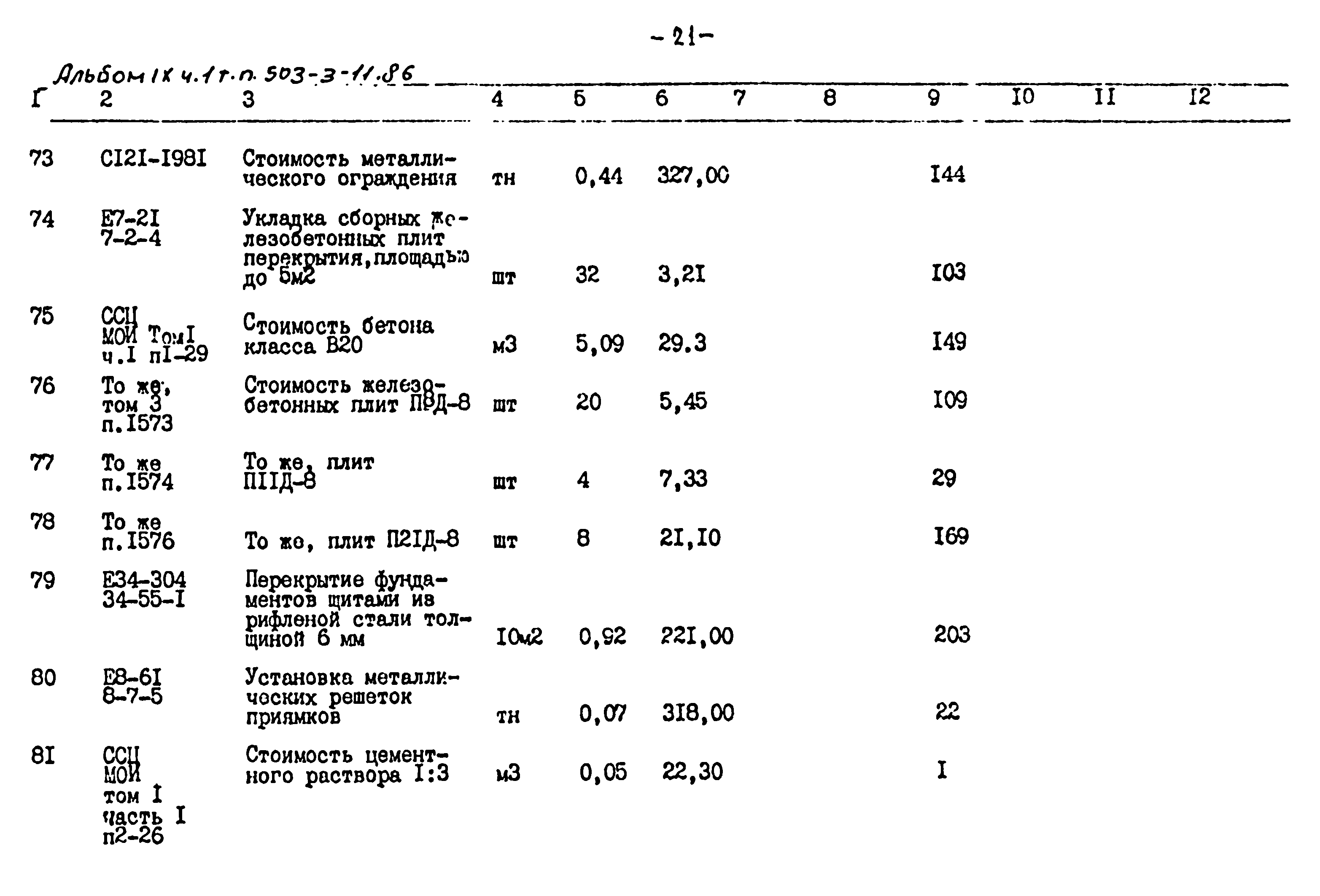 Типовой проект 503-3-11.86