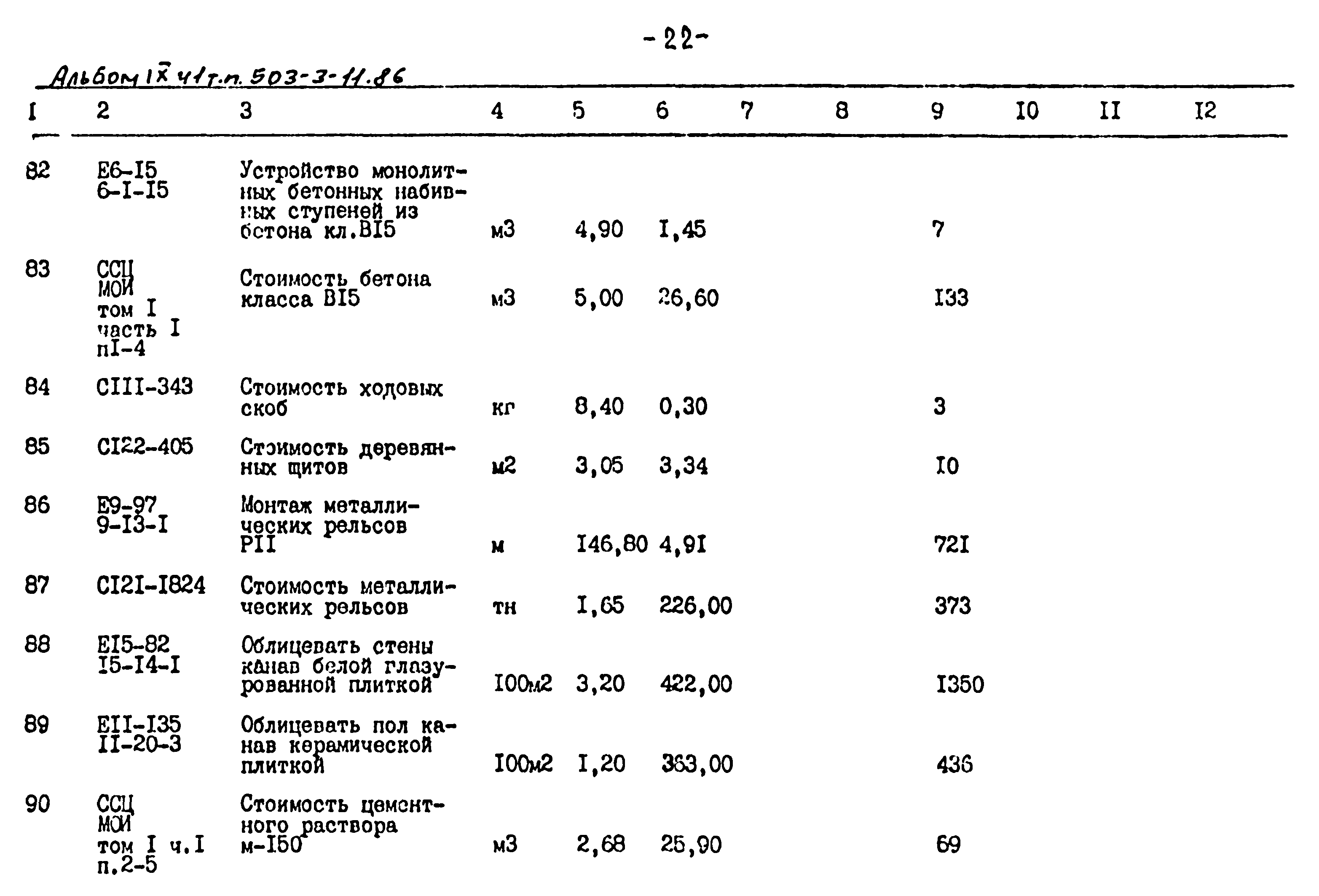 Типовой проект 503-3-11.86