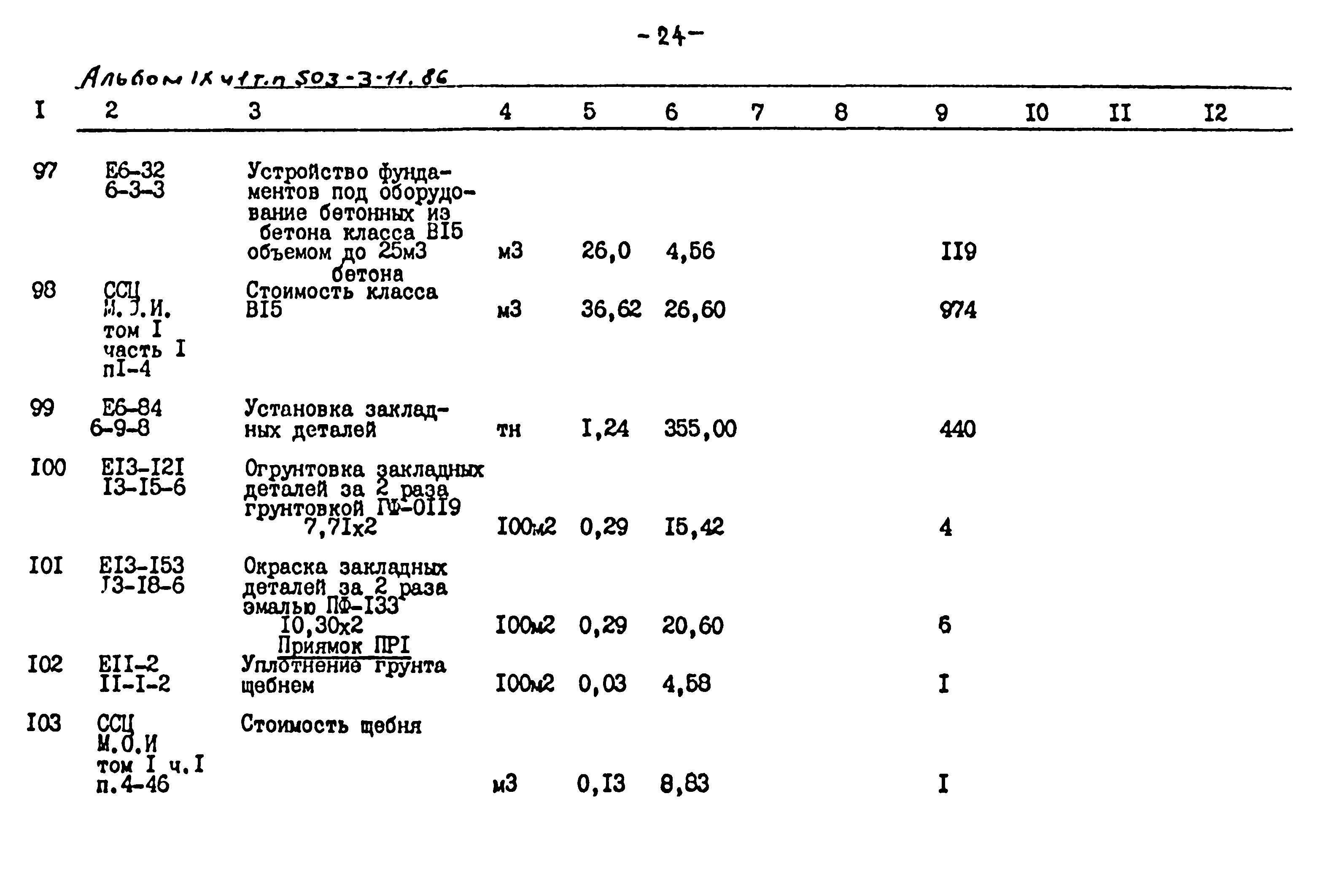 Типовой проект 503-3-11.86