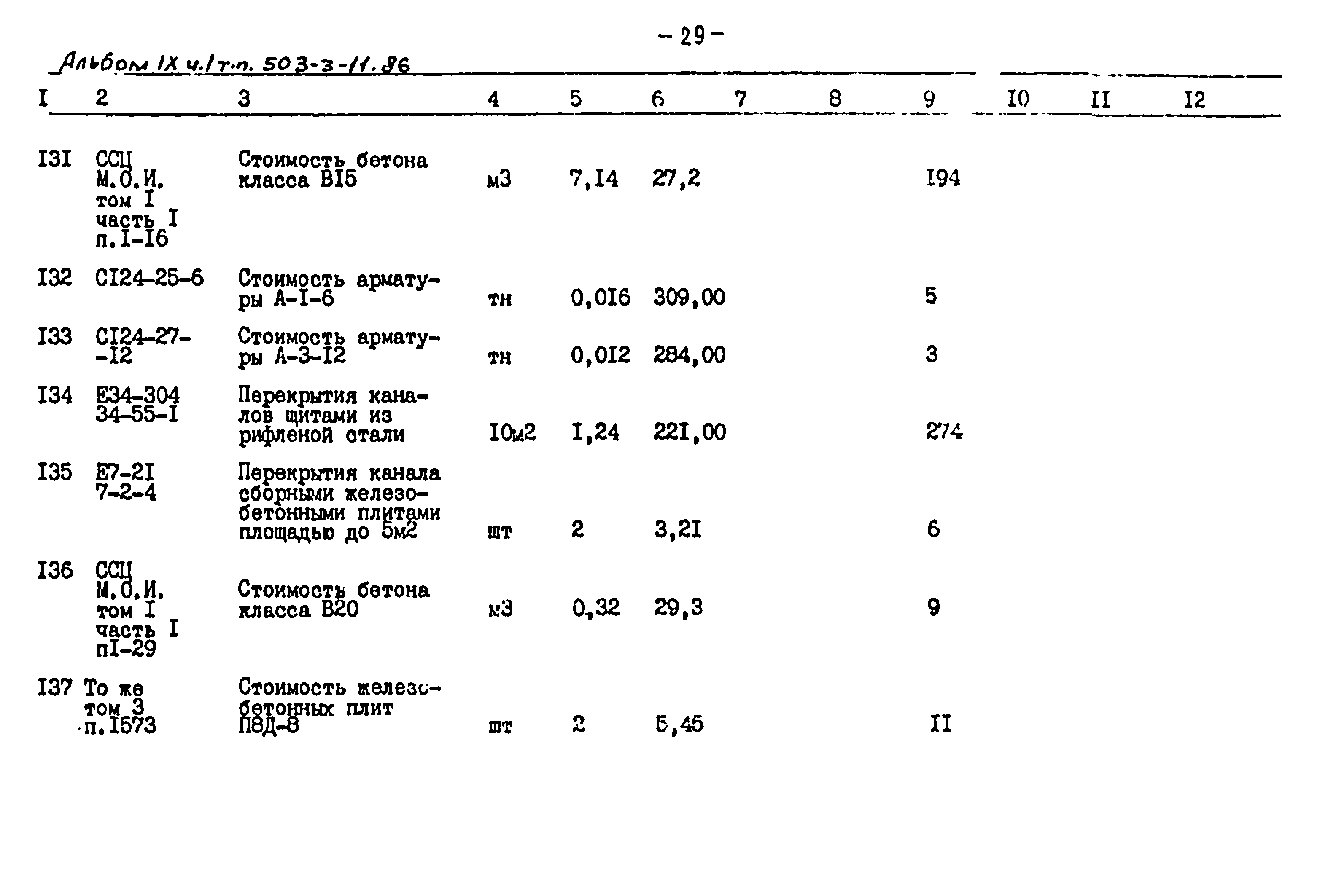 Типовой проект 503-3-11.86