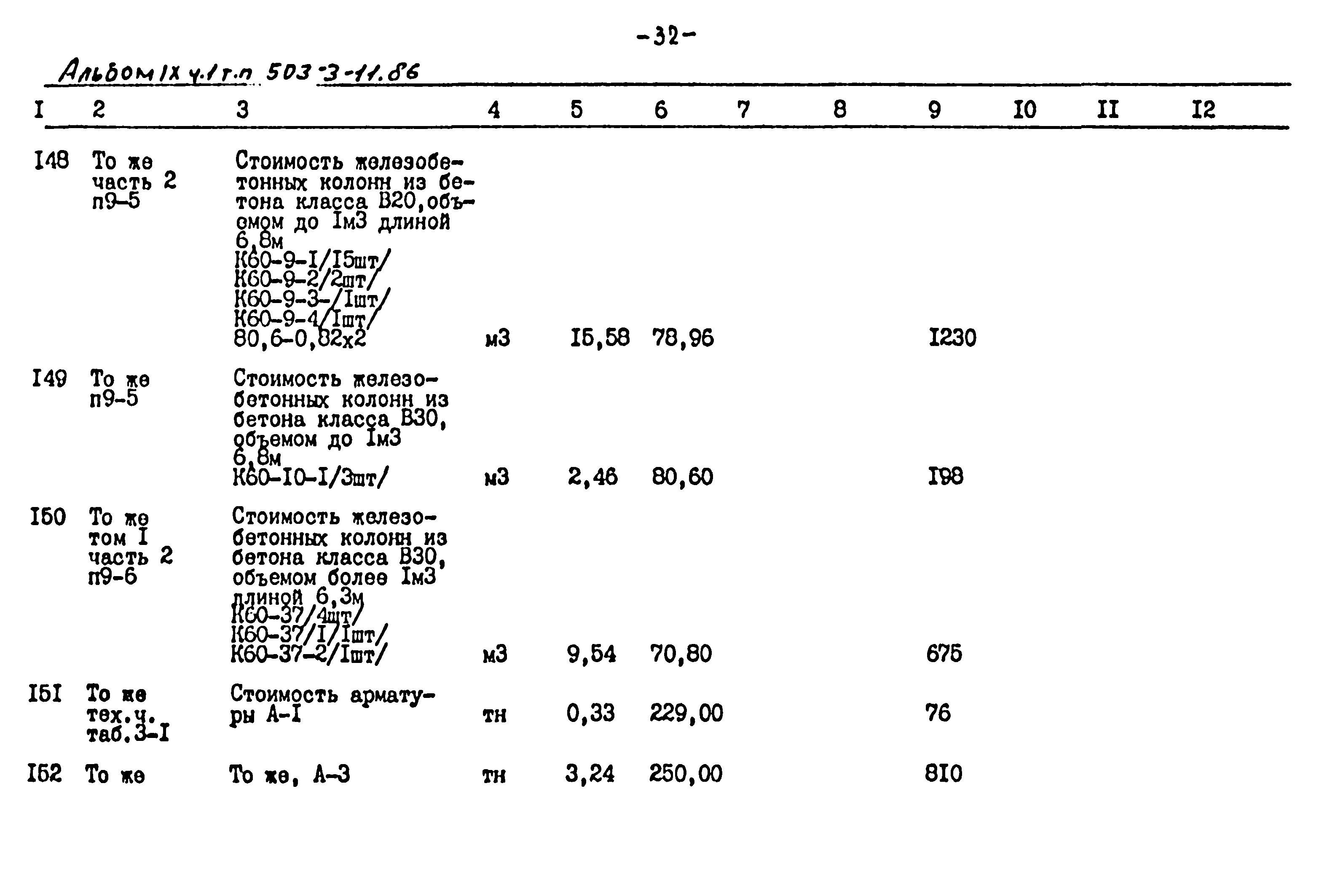 Типовой проект 503-3-11.86