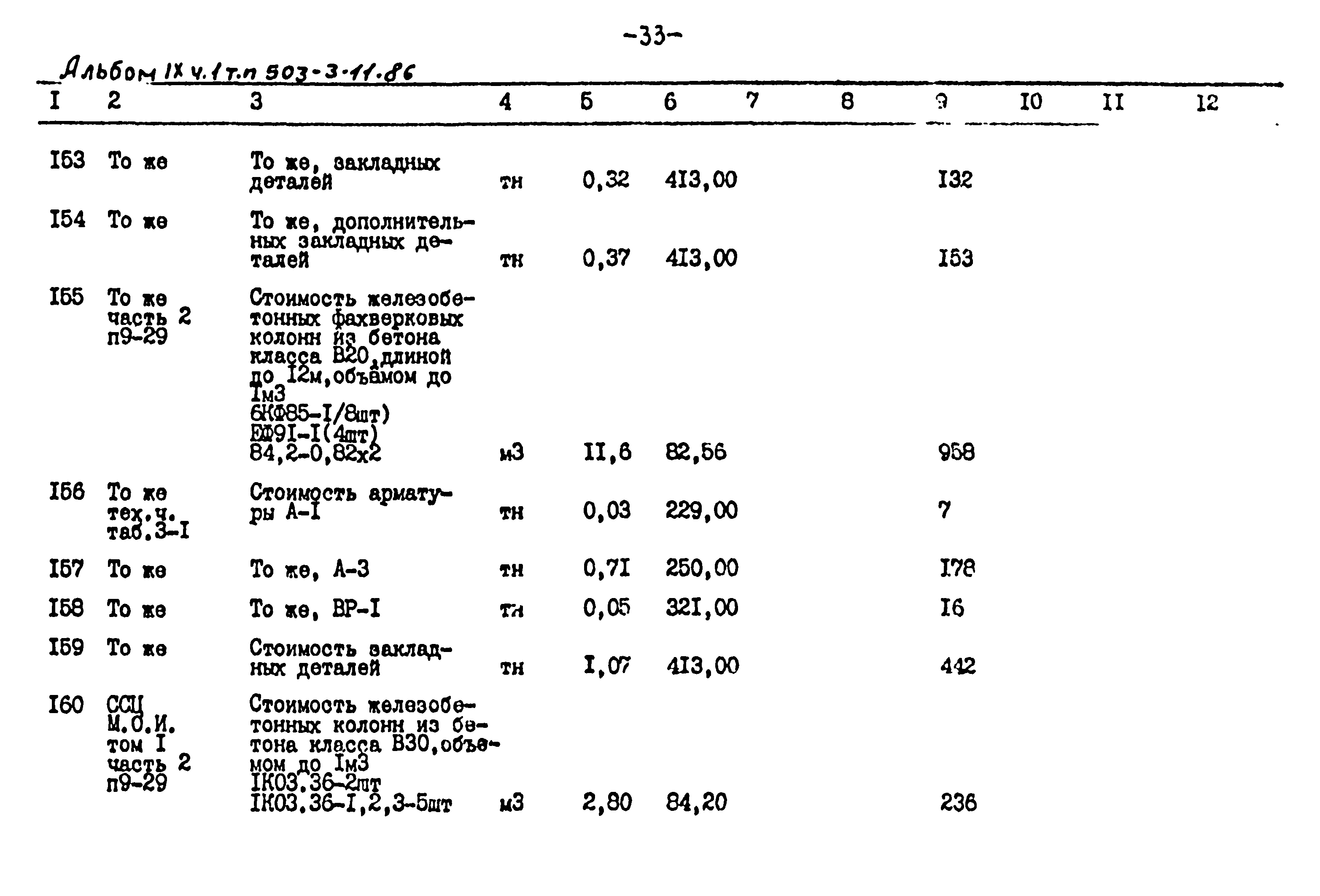 Типовой проект 503-3-11.86