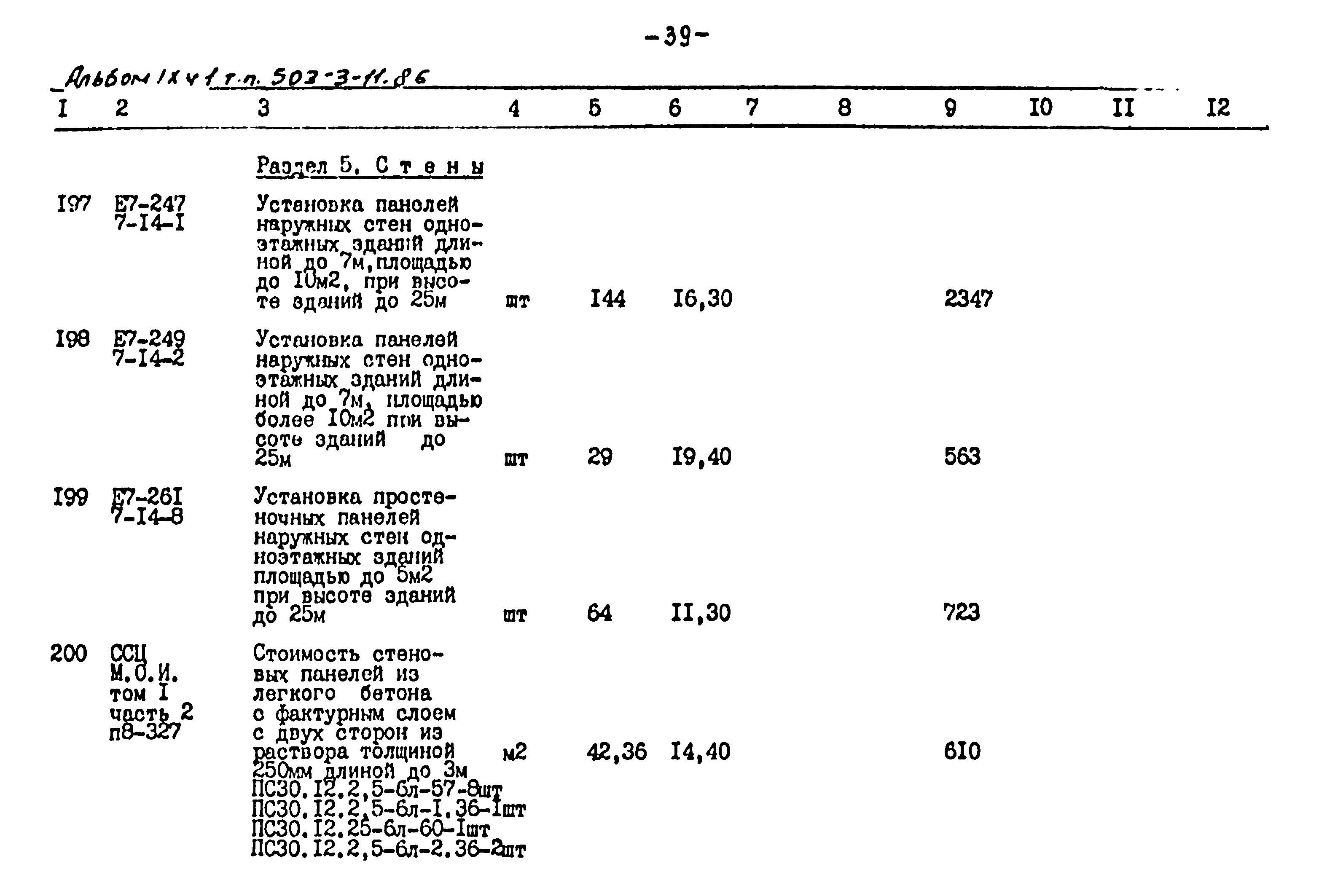 Типовой проект 503-3-11.86