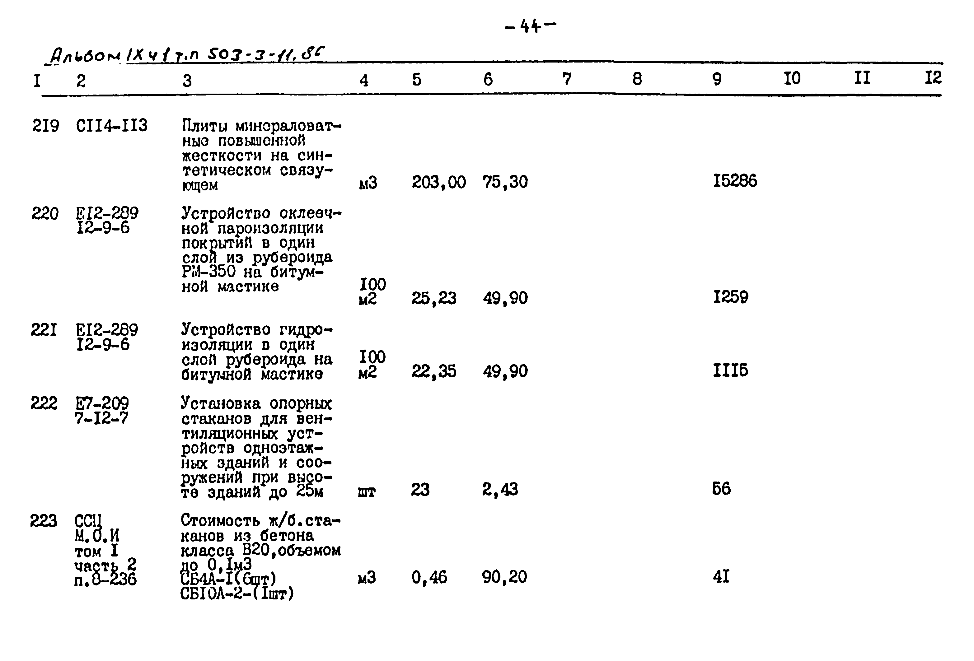 Типовой проект 503-3-11.86