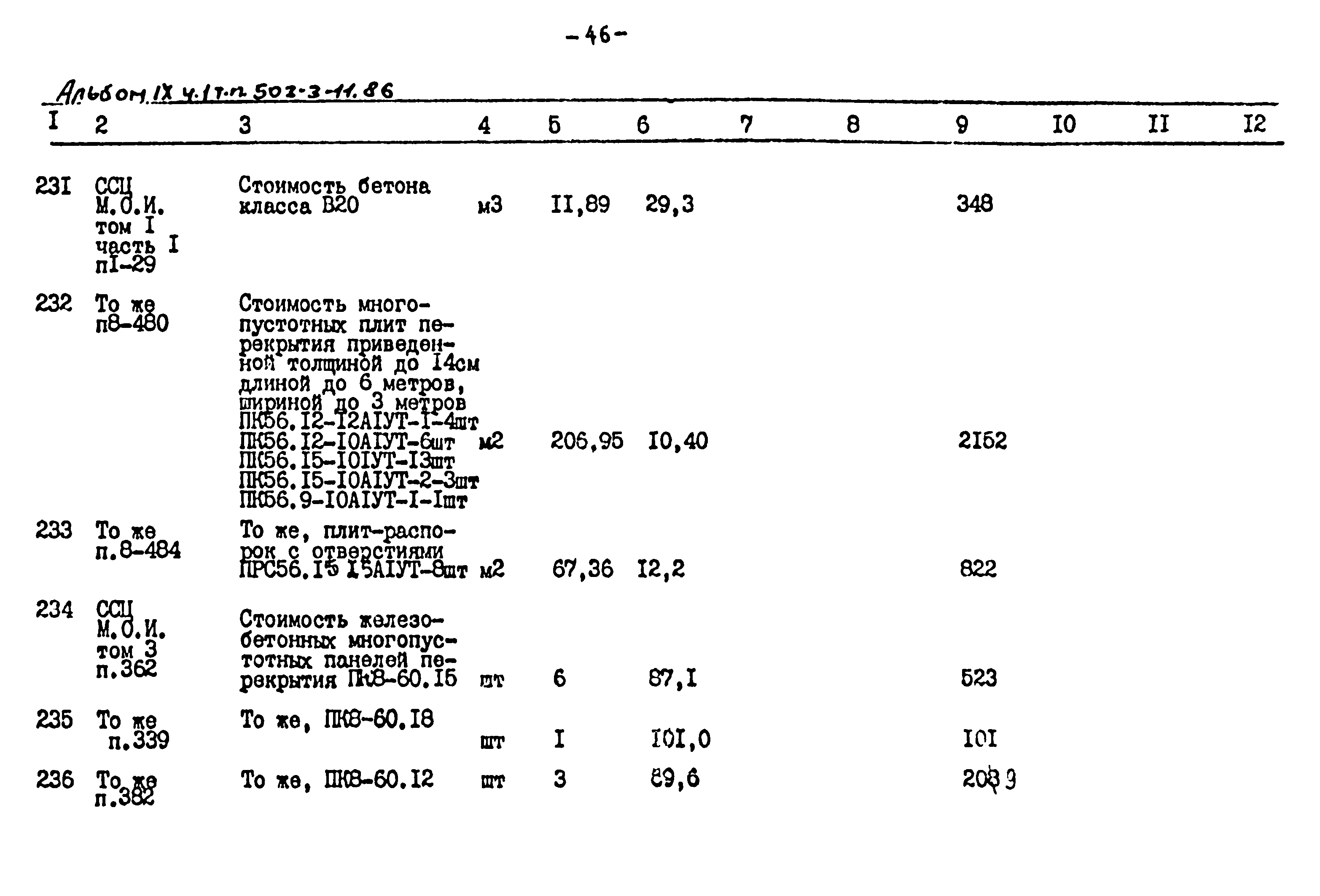 Типовой проект 503-3-11.86