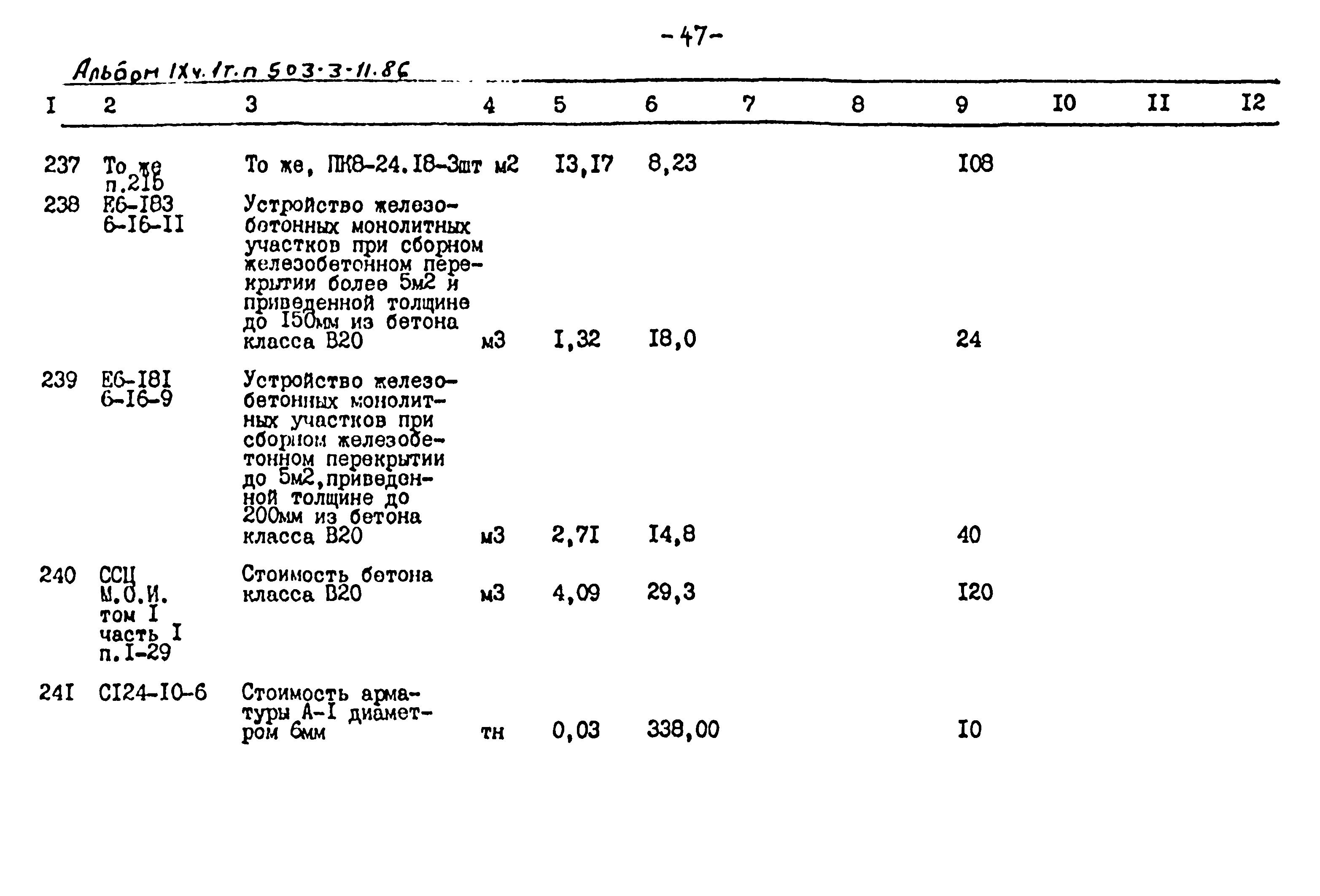 Типовой проект 503-3-11.86