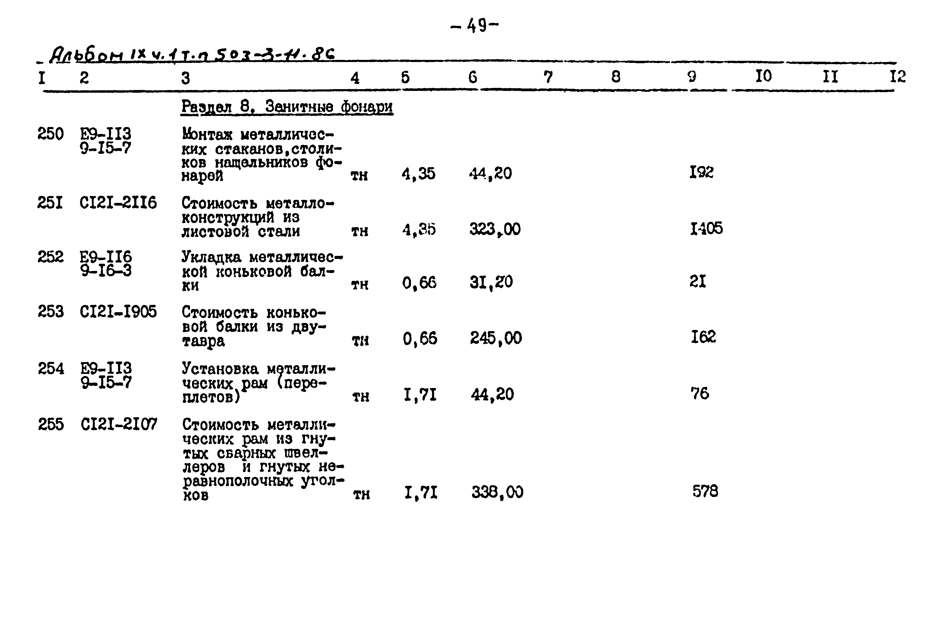 Типовой проект 503-3-11.86