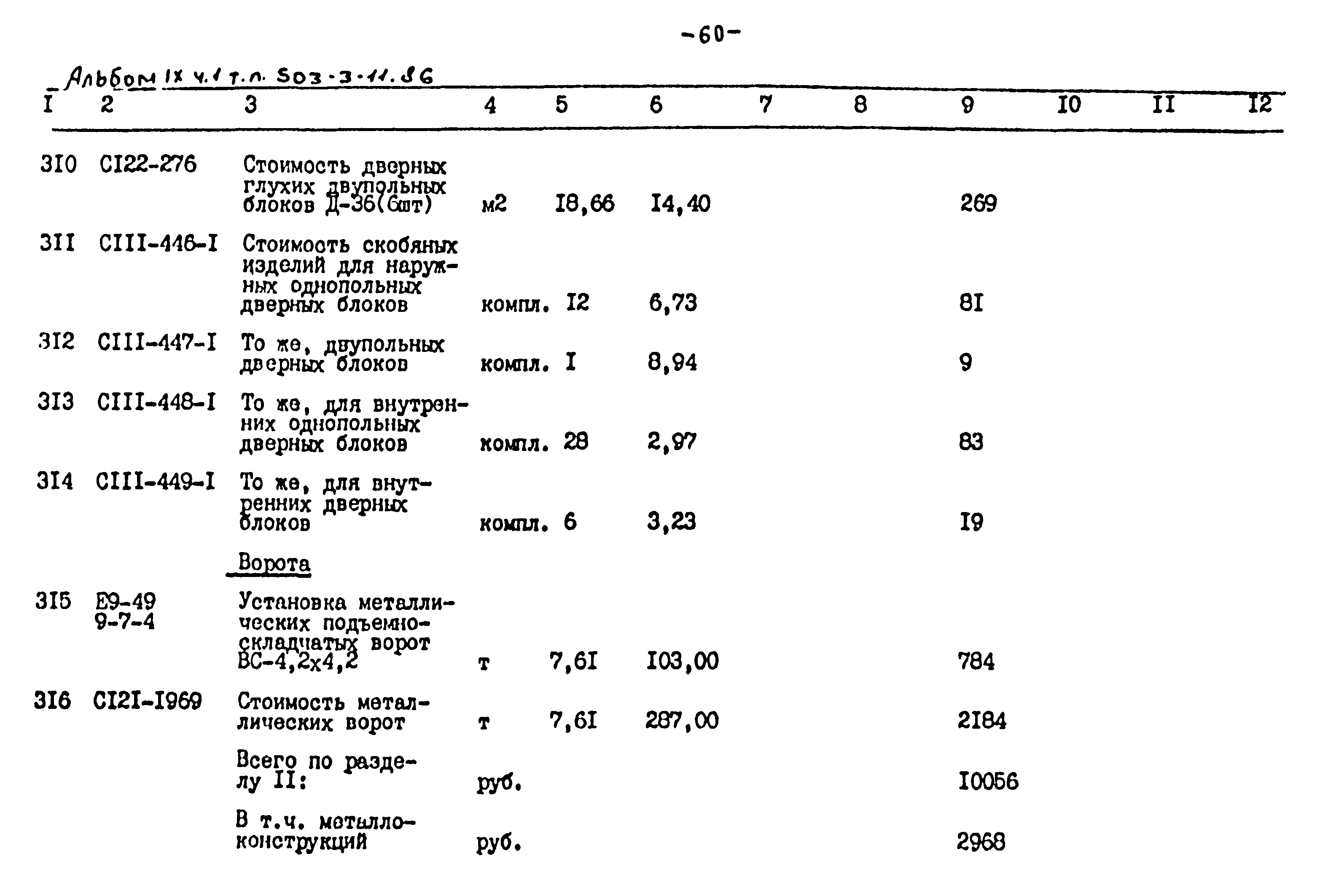 Типовой проект 503-3-11.86