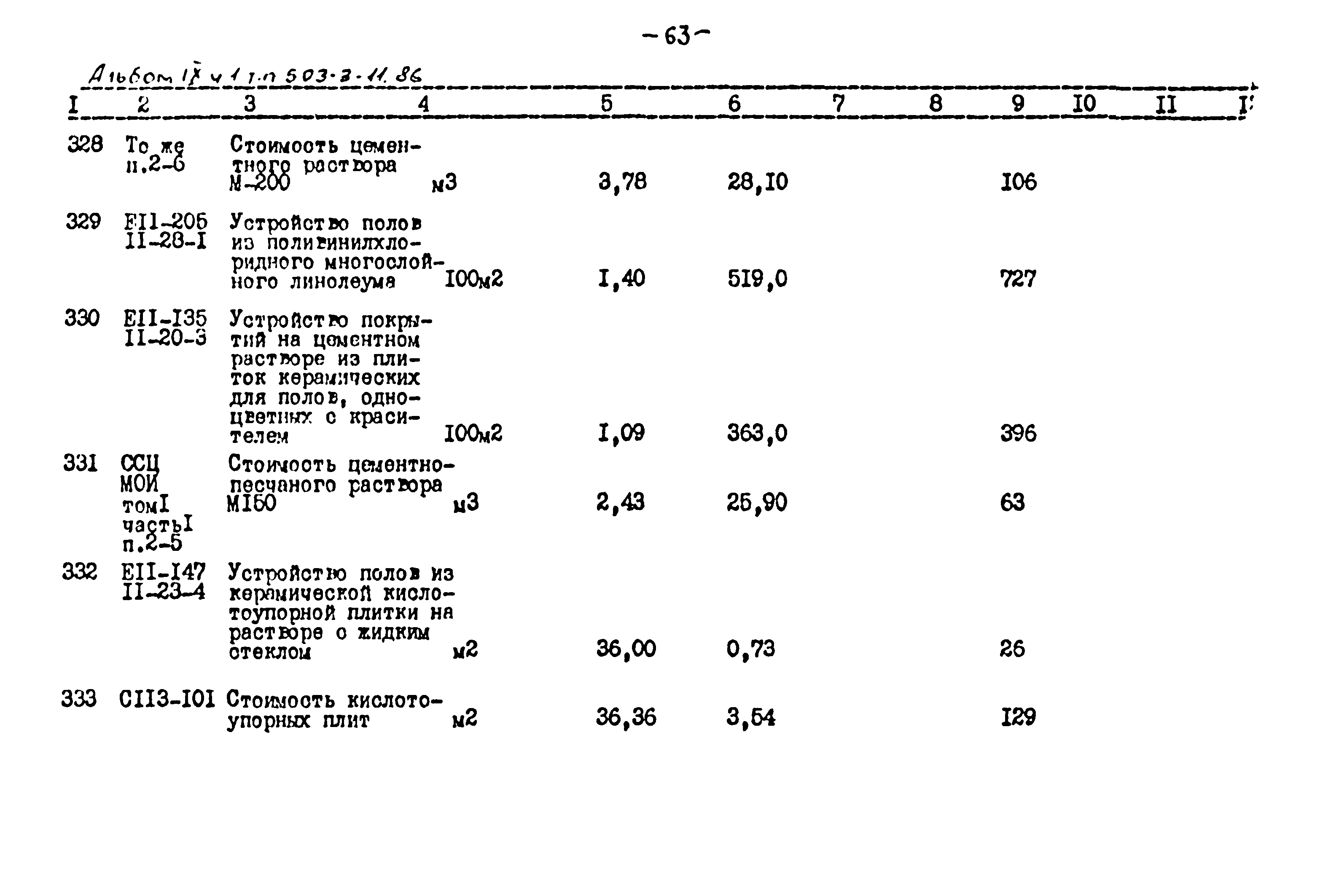 Типовой проект 503-3-11.86