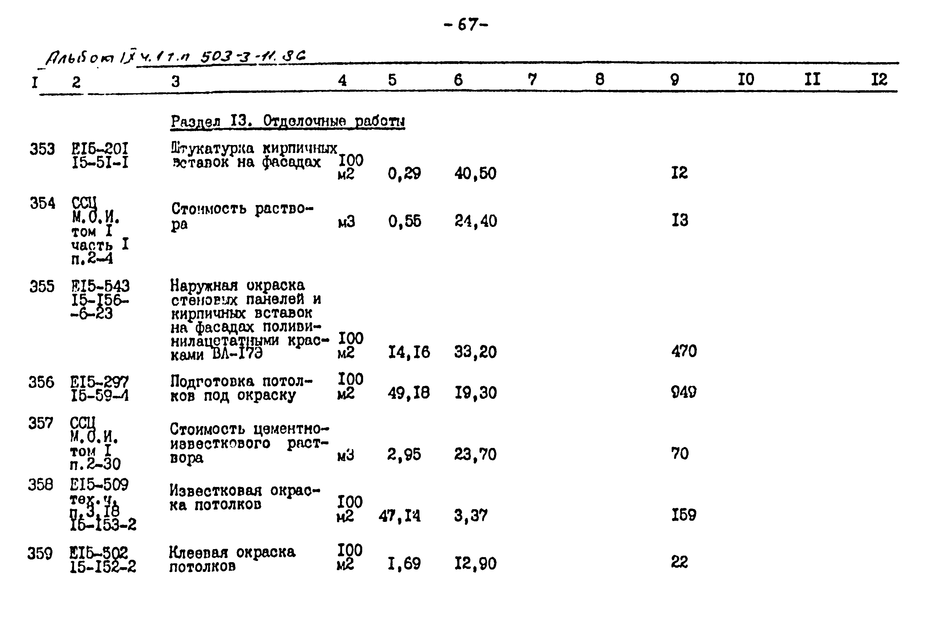 Типовой проект 503-3-11.86