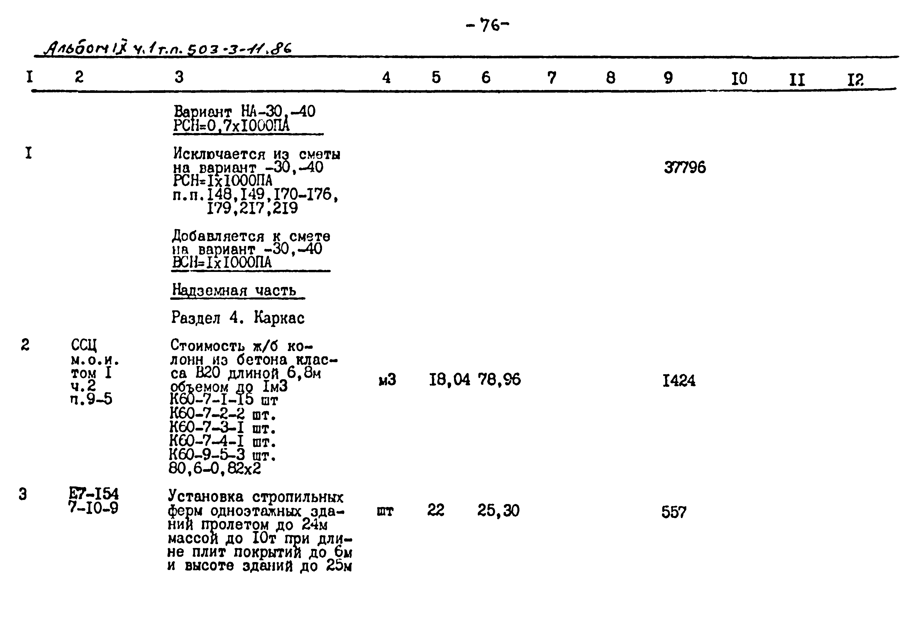 Типовой проект 503-3-11.86