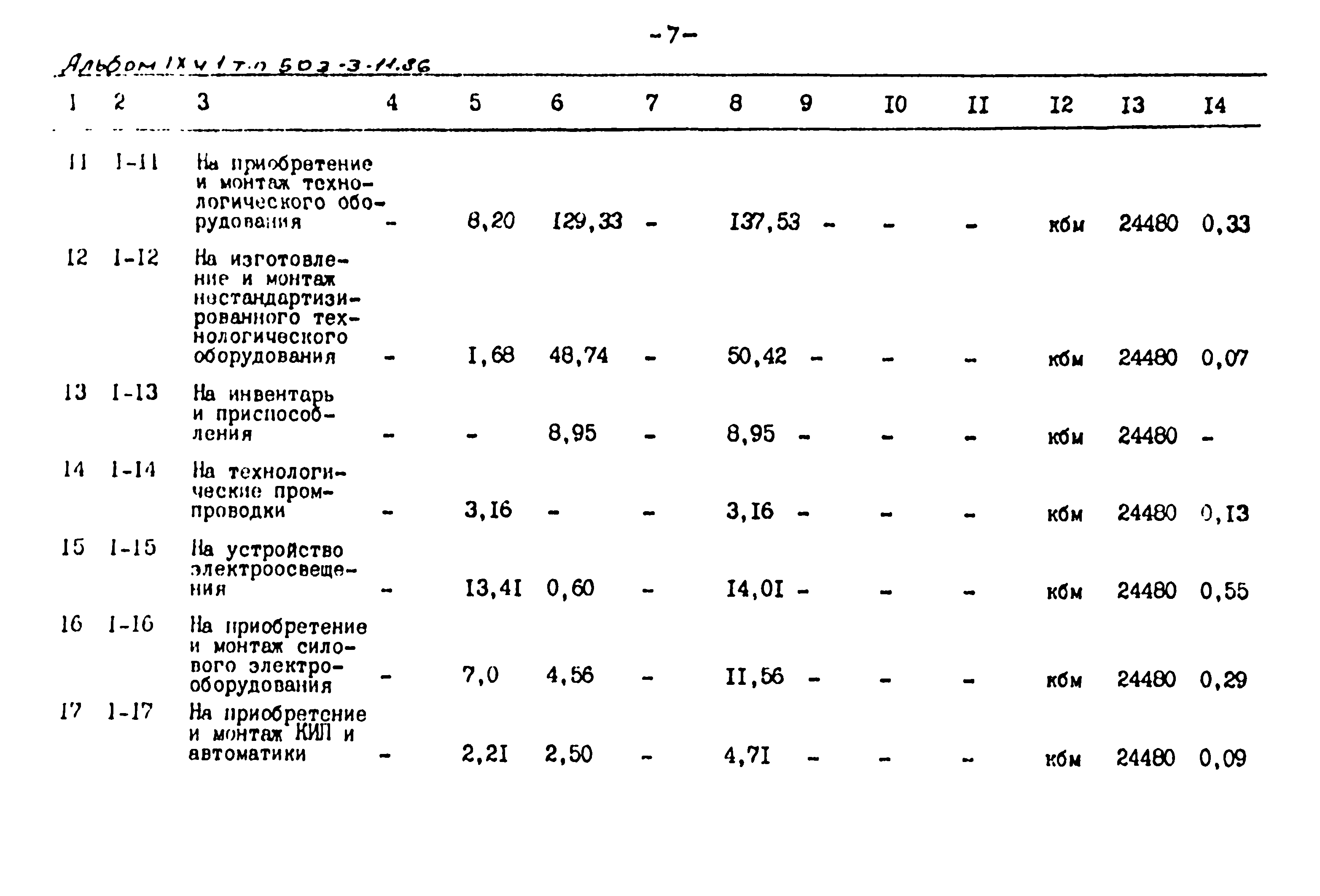 Типовой проект 503-3-11.86