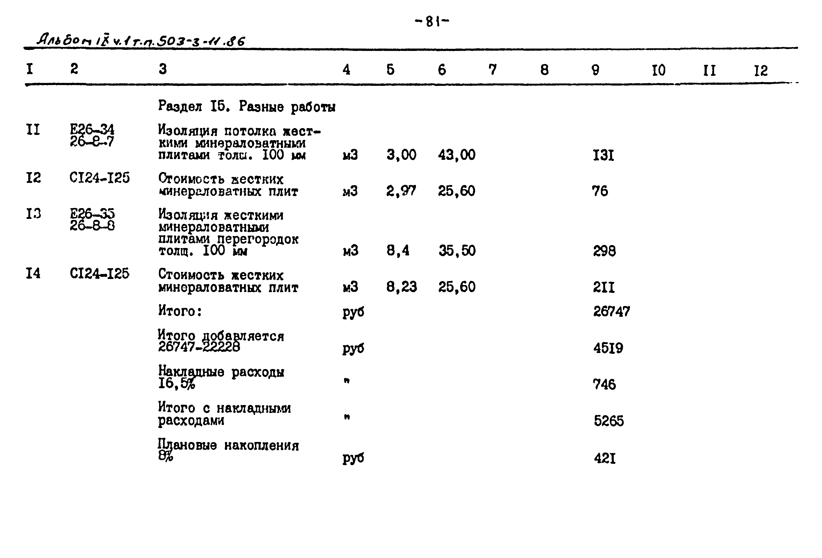 Типовой проект 503-3-11.86