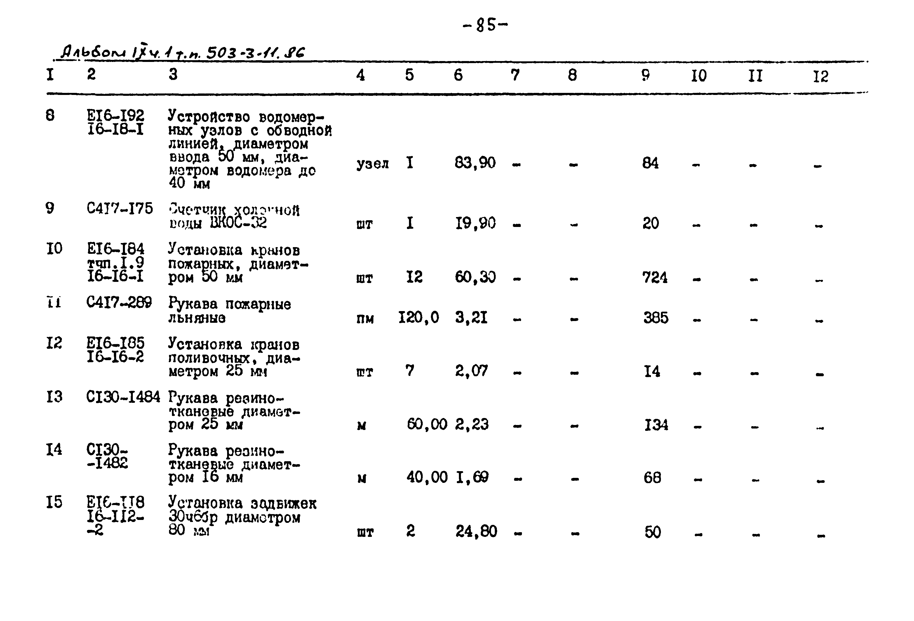 Типовой проект 503-3-11.86