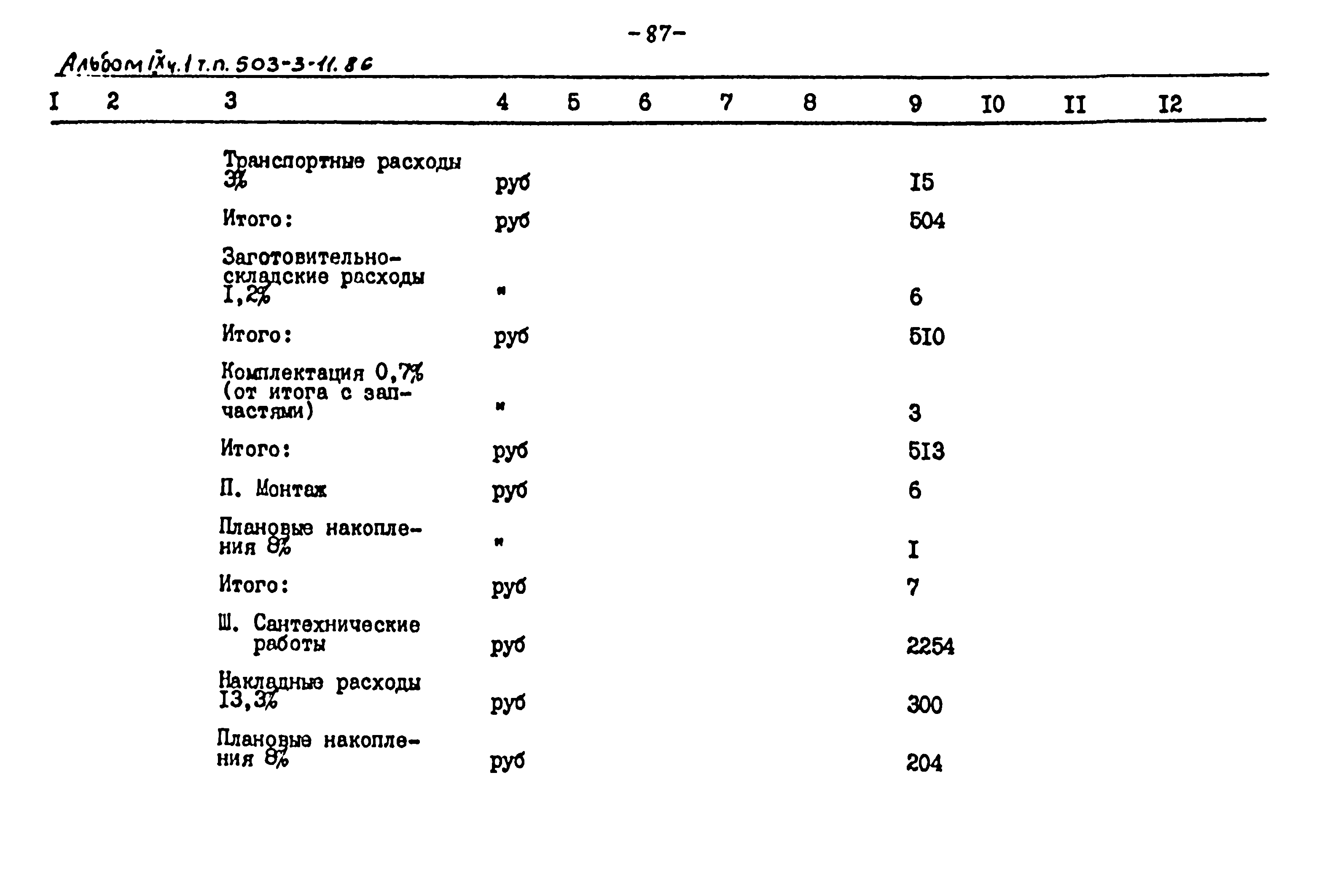 Типовой проект 503-3-11.86