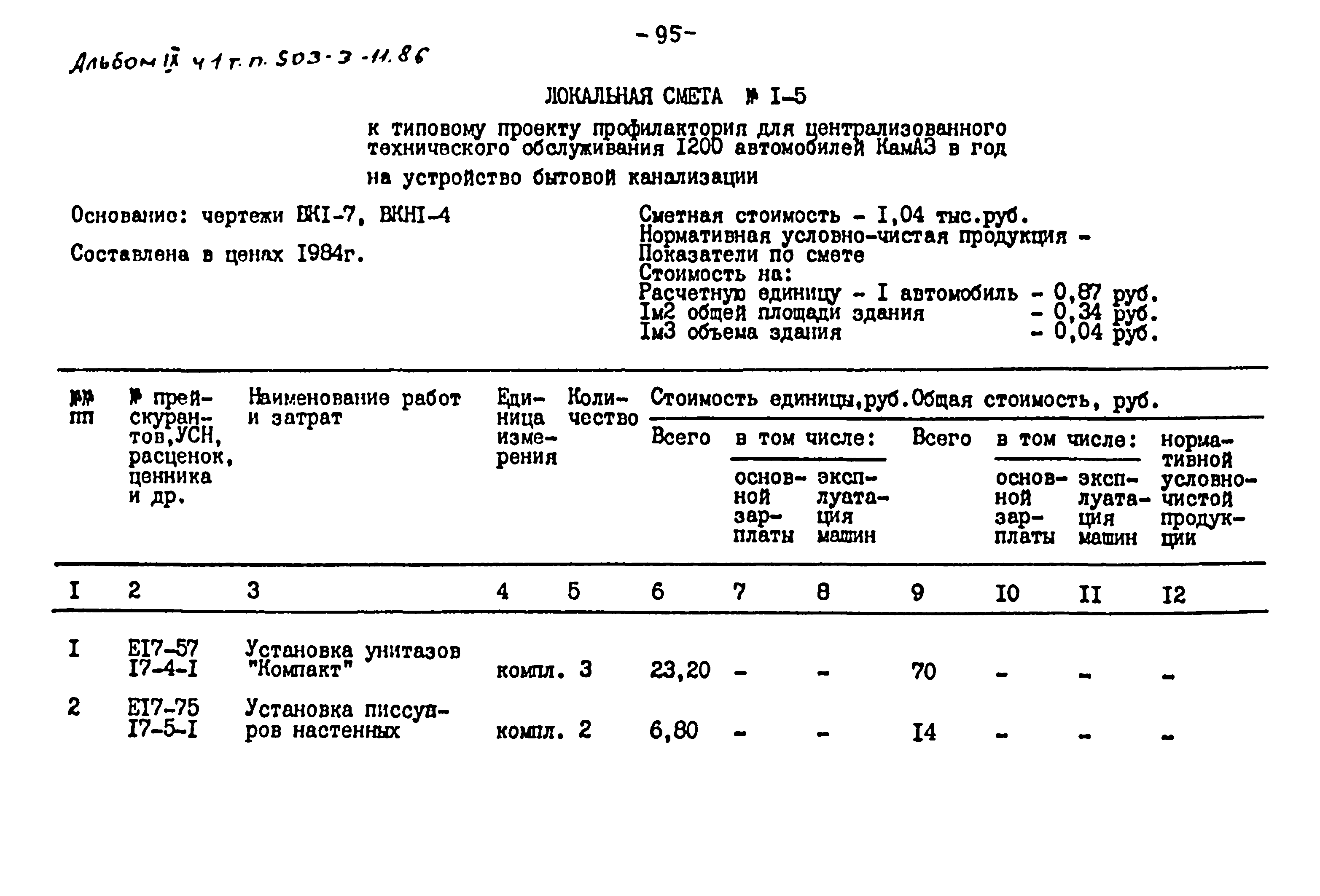 Типовой проект 503-3-11.86