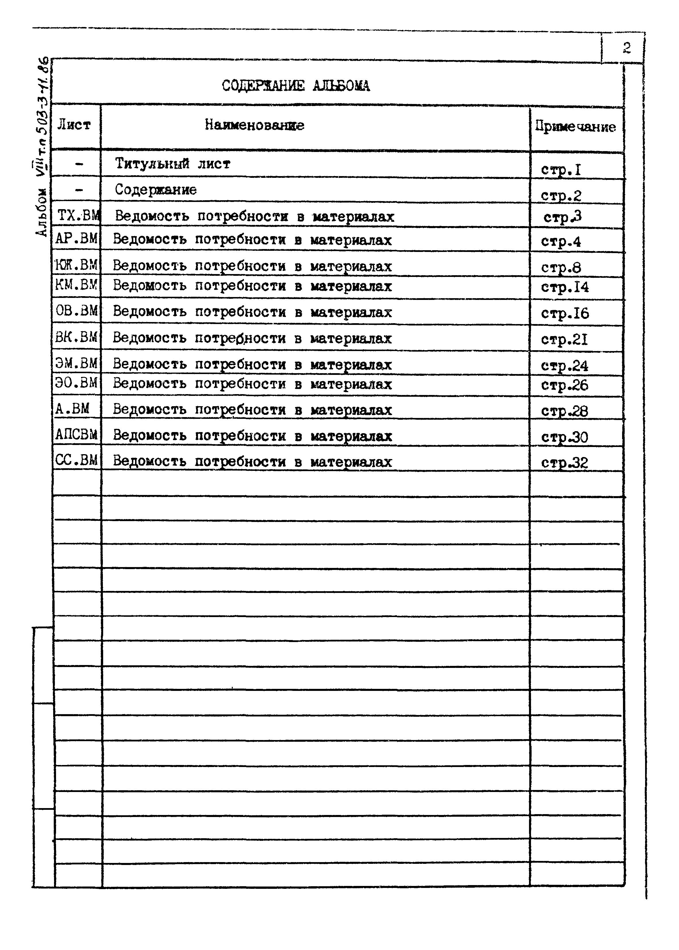 Типовой проект 503-3-11.86