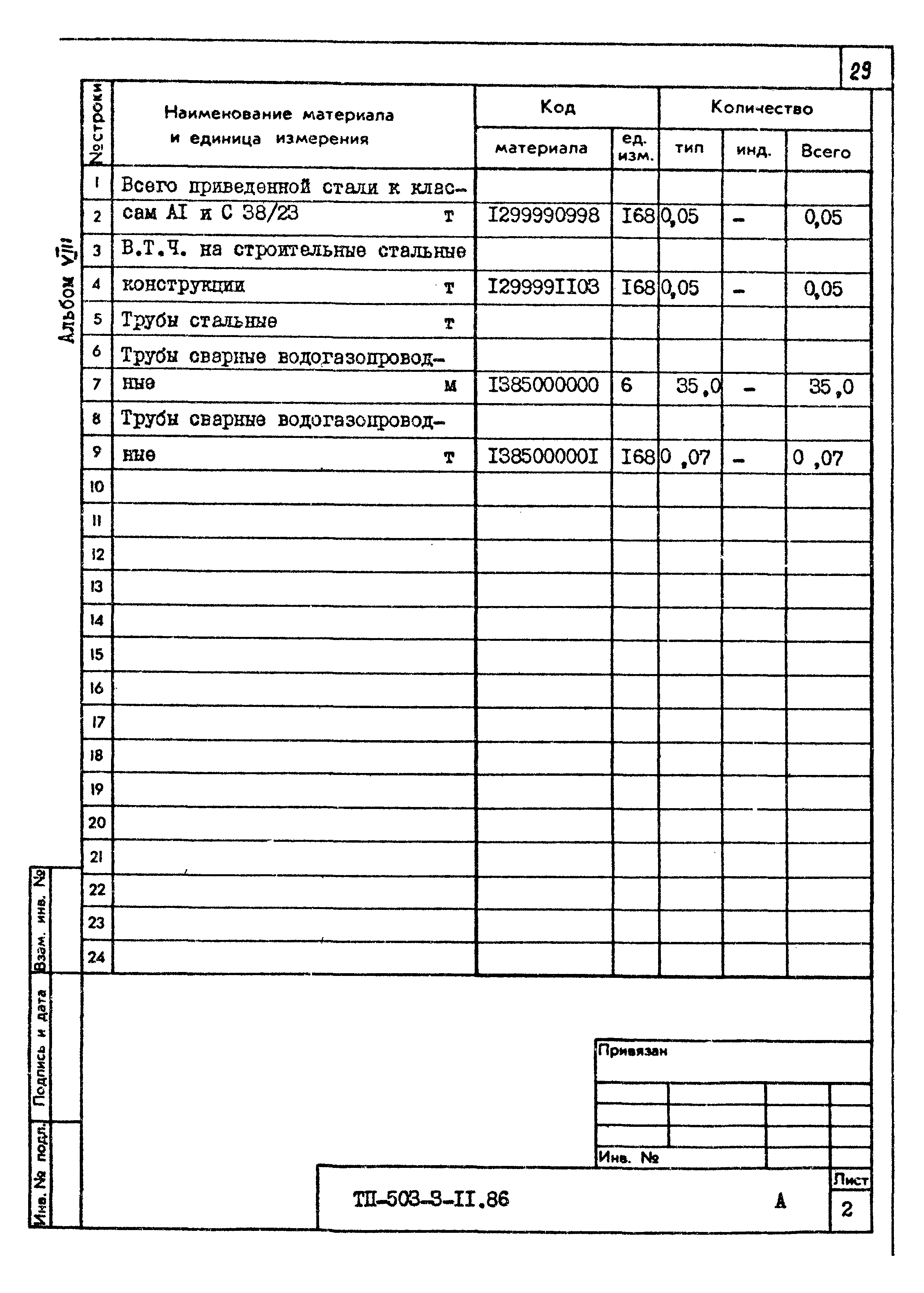 Типовой проект 503-3-11.86