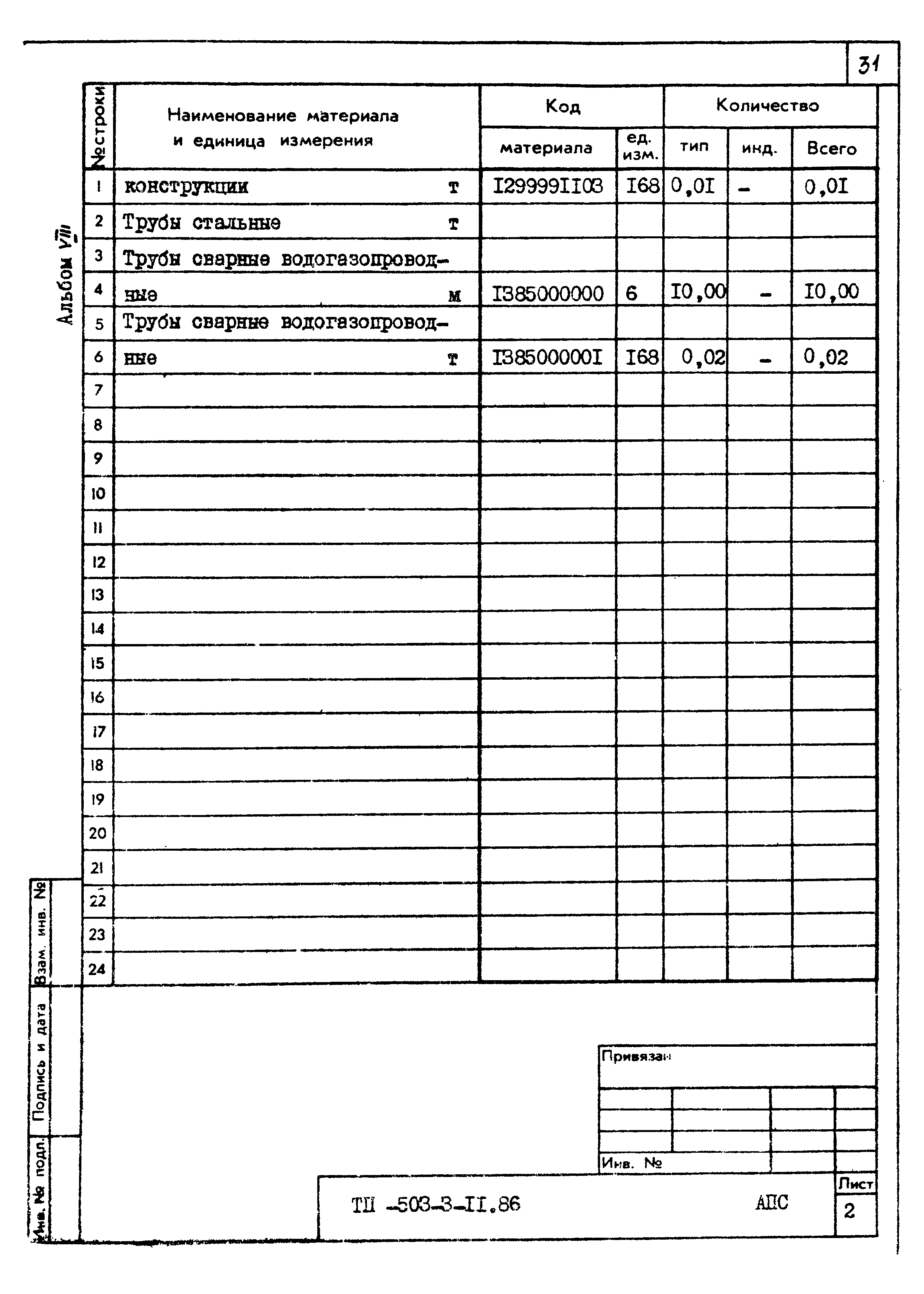 Типовой проект 503-3-11.86