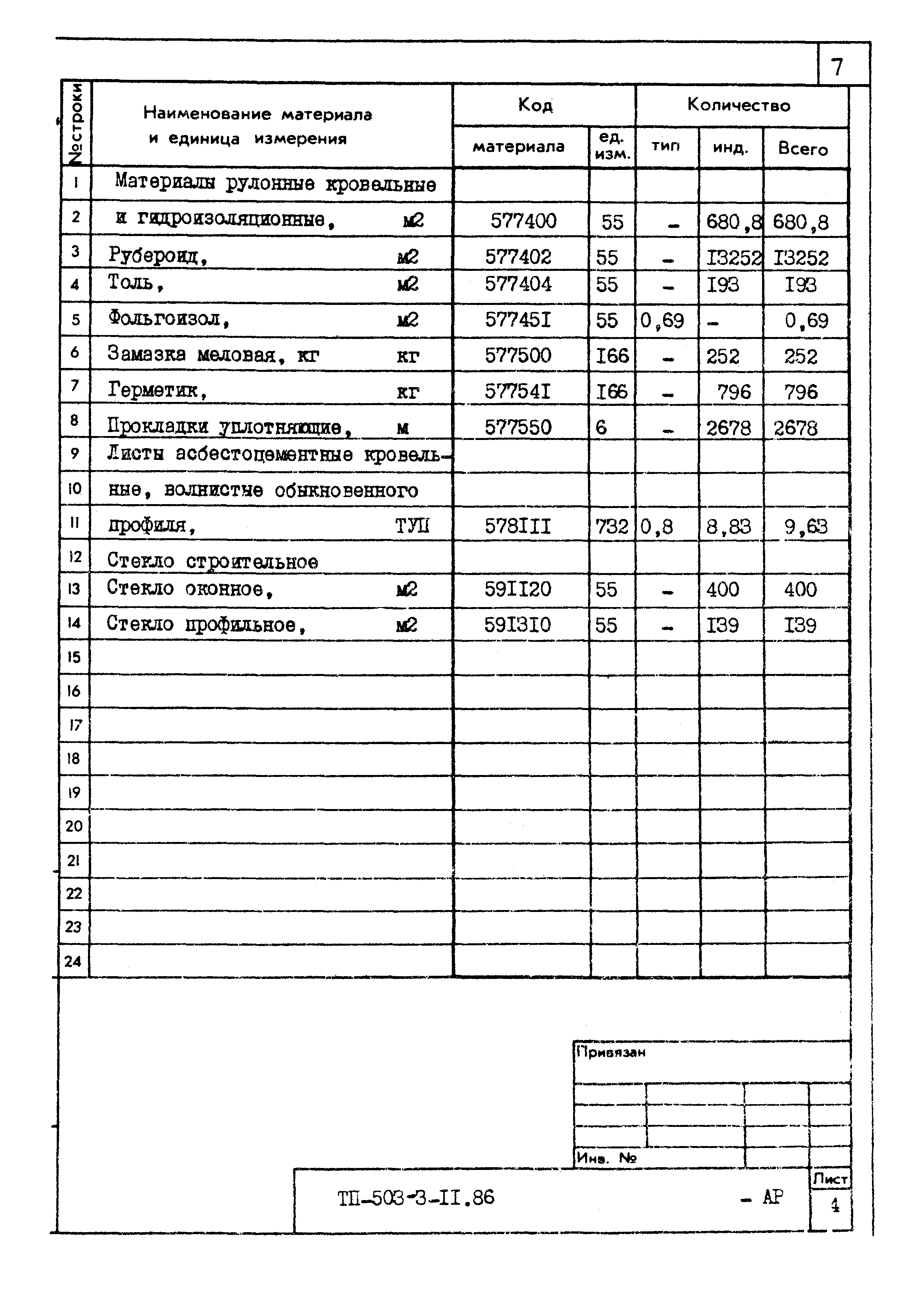 Типовой проект 503-3-11.86