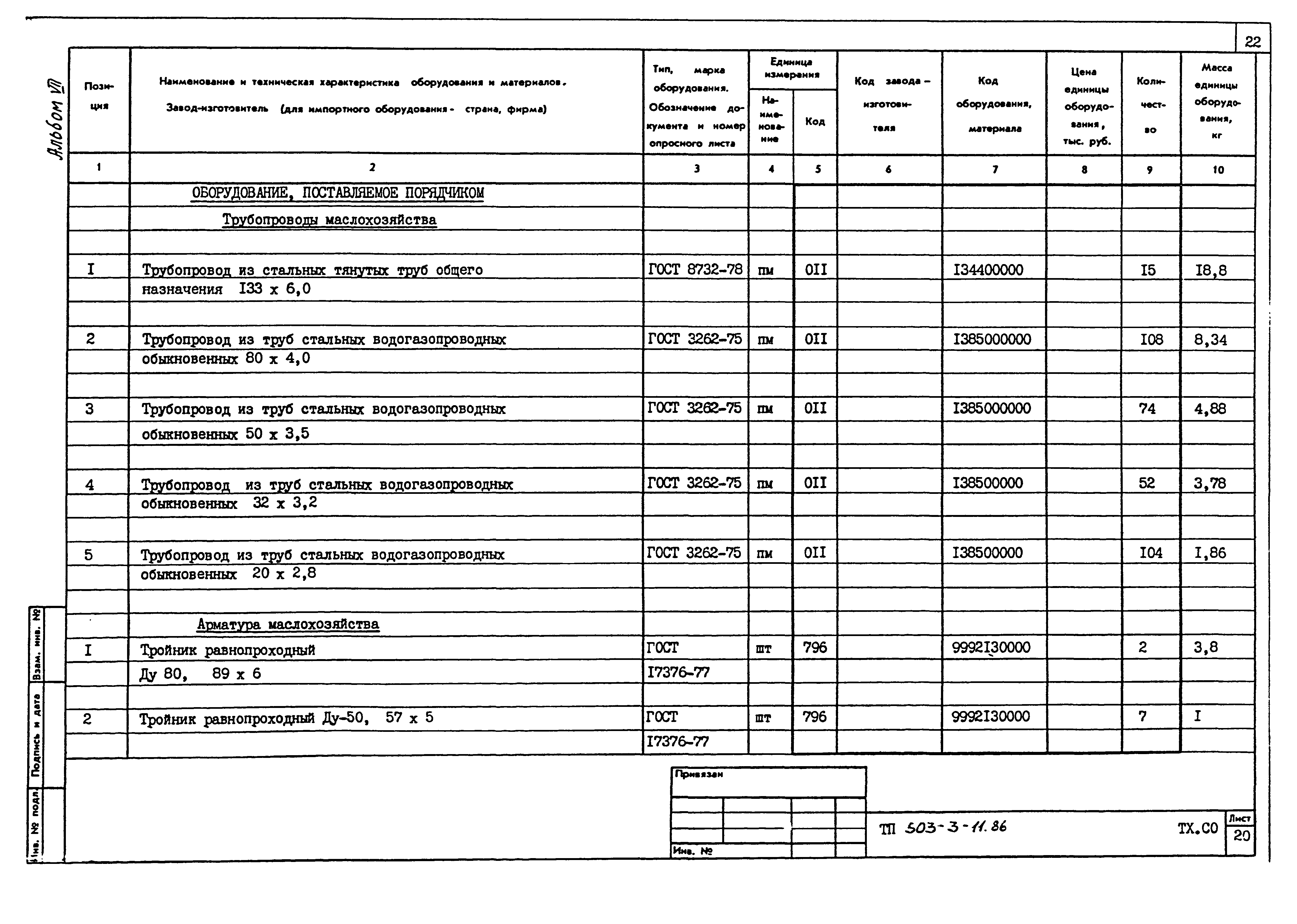 Типовой проект 503-3-11.86