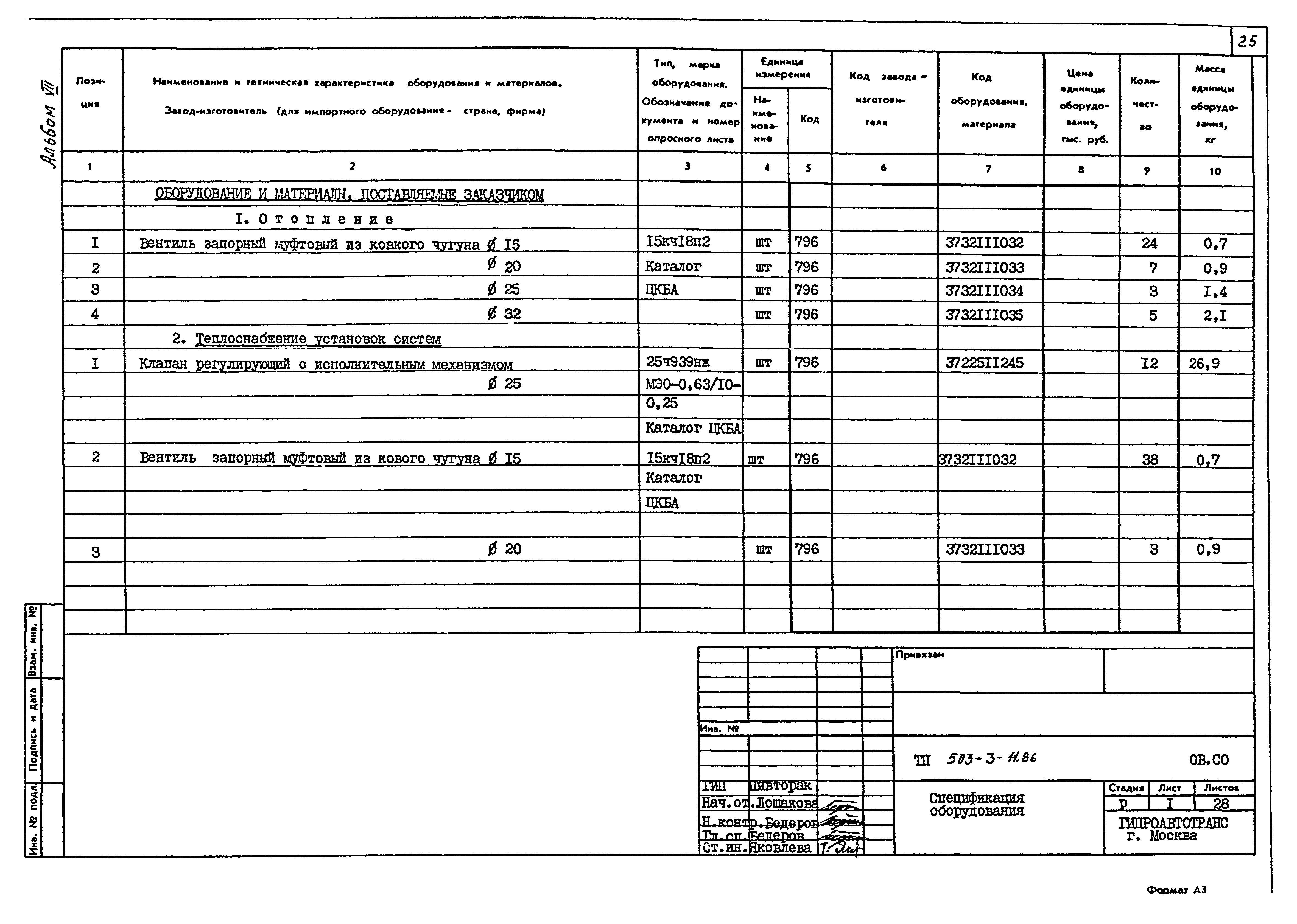 Типовой проект 503-3-11.86