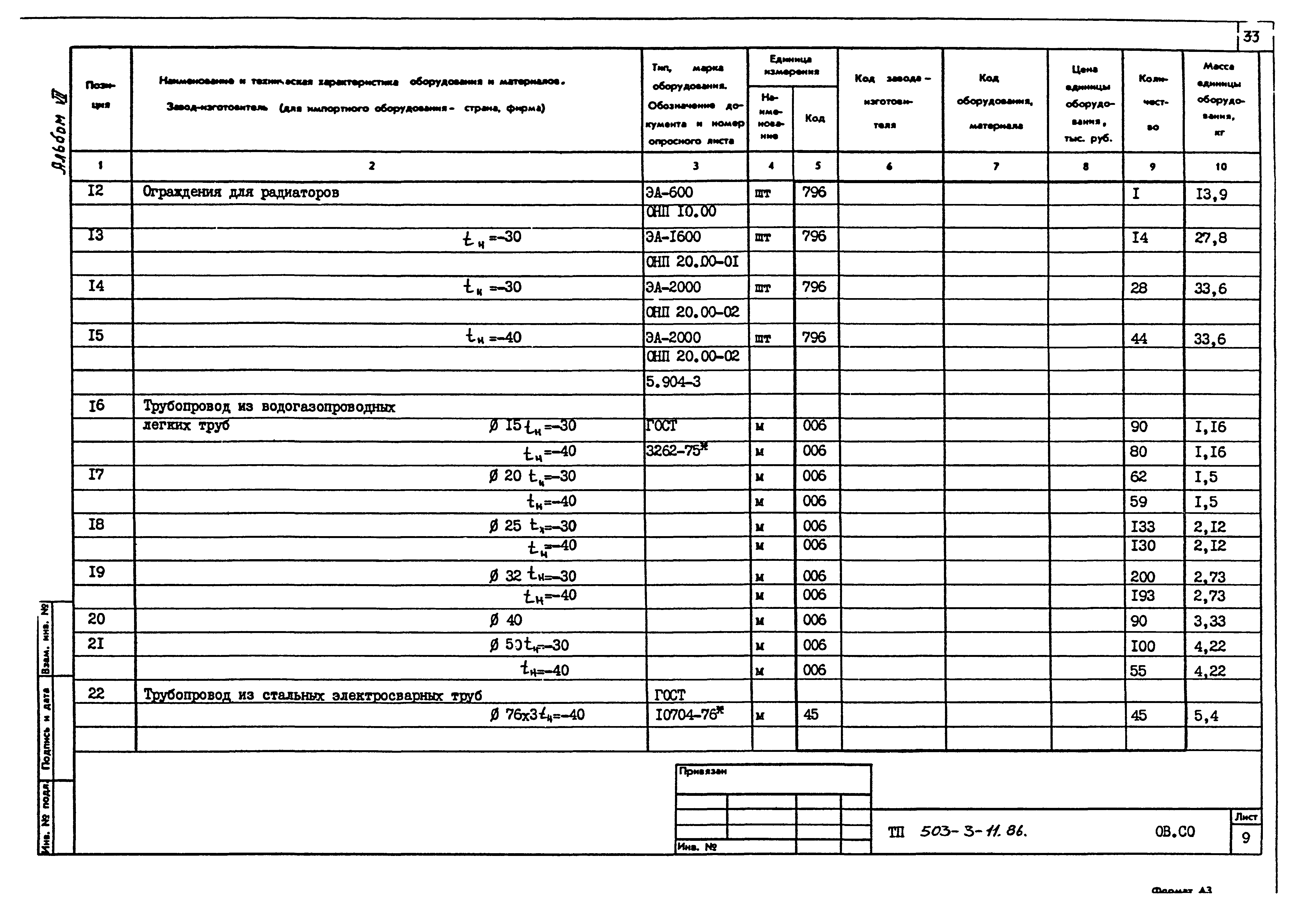 Типовой проект 503-3-11.86