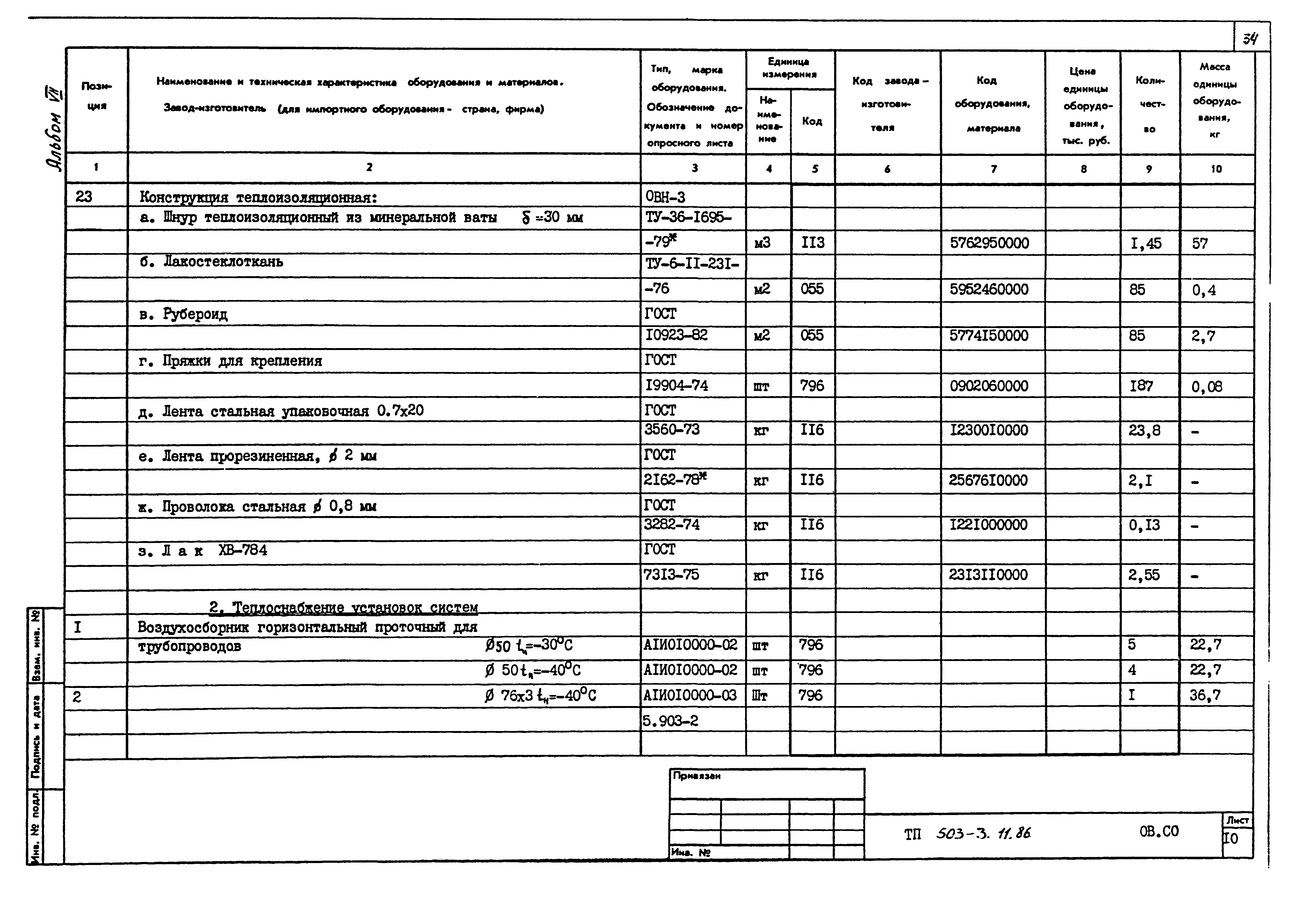 Типовой проект 503-3-11.86