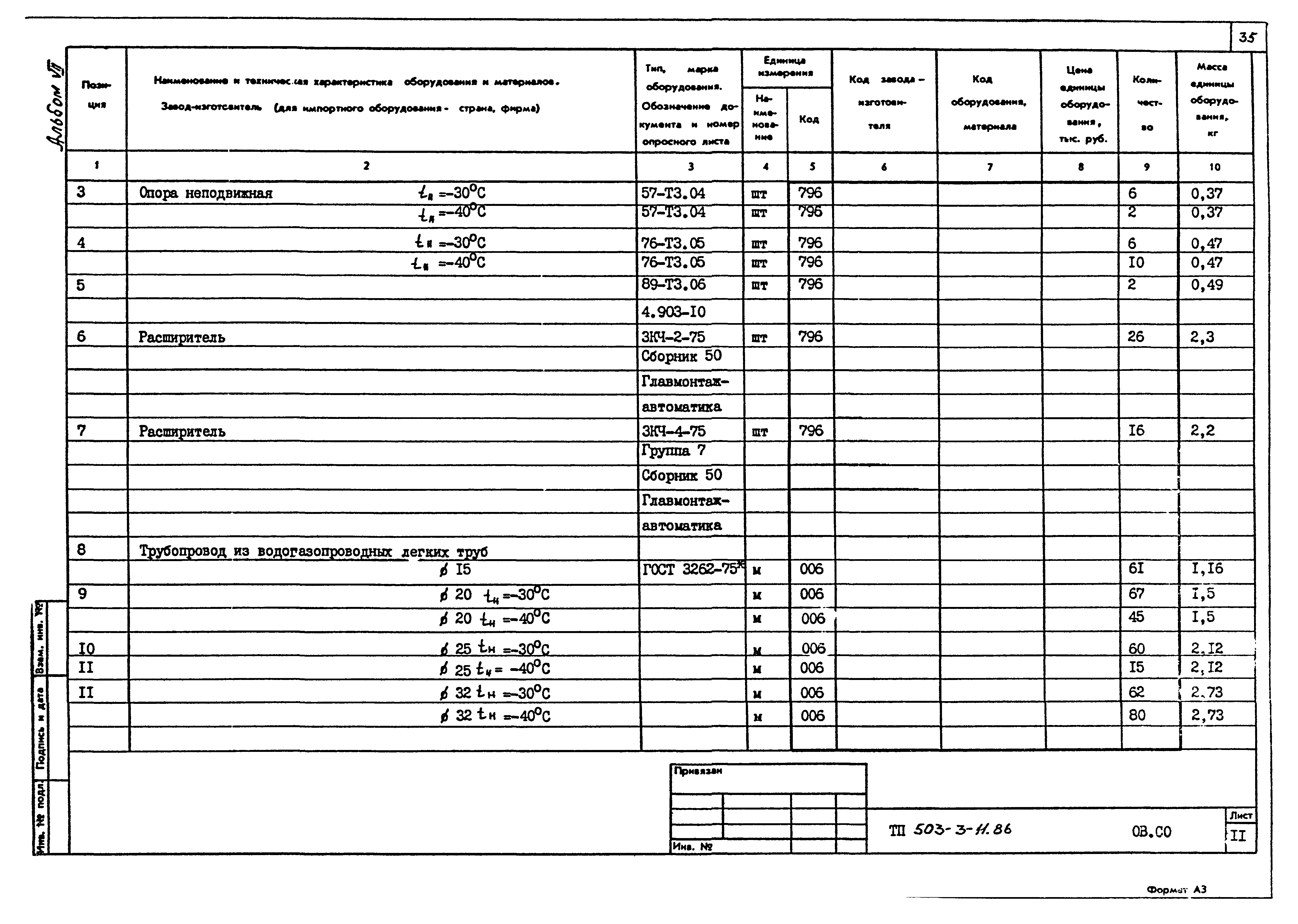 Типовой проект 503-3-11.86