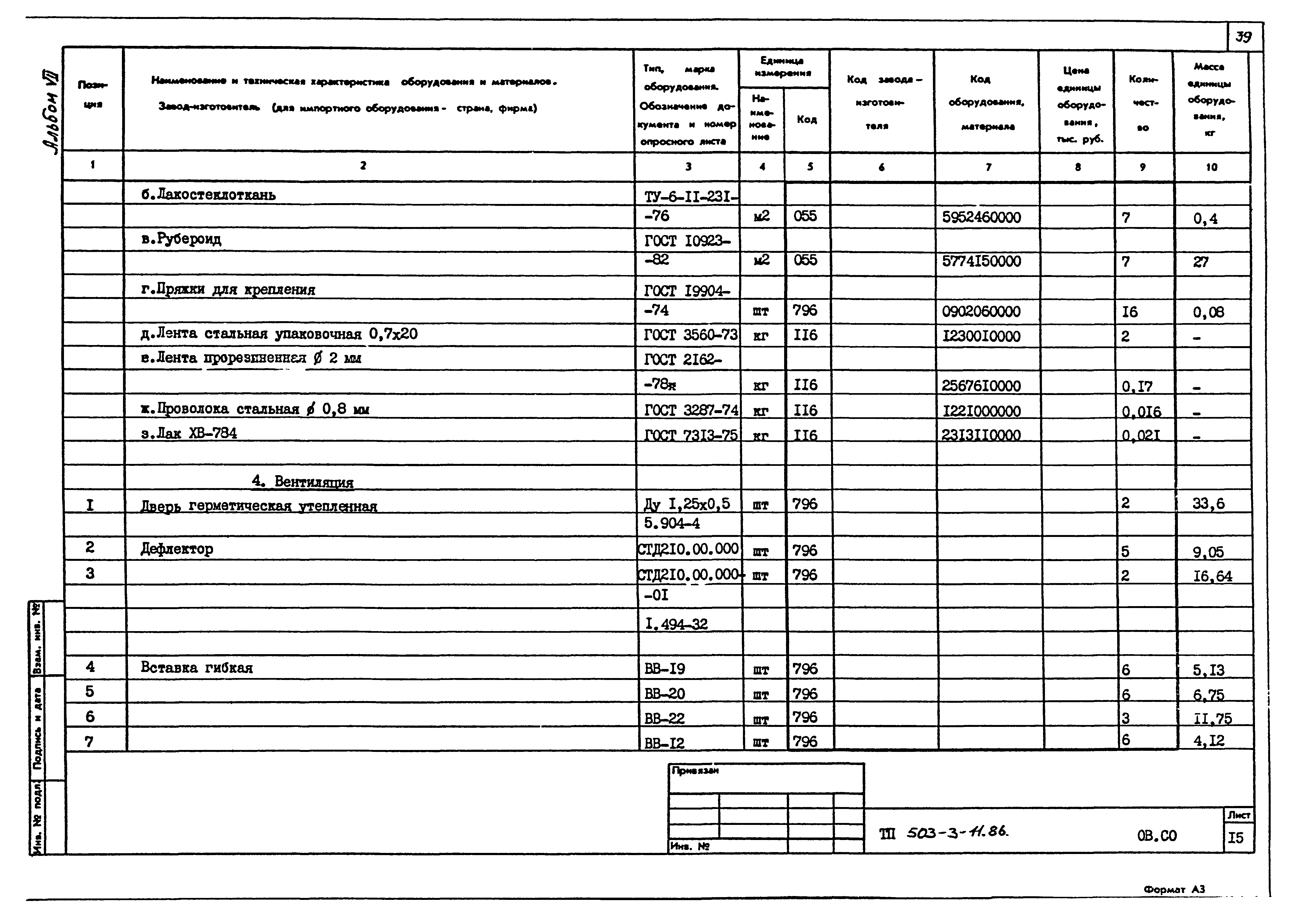 Типовой проект 503-3-11.86