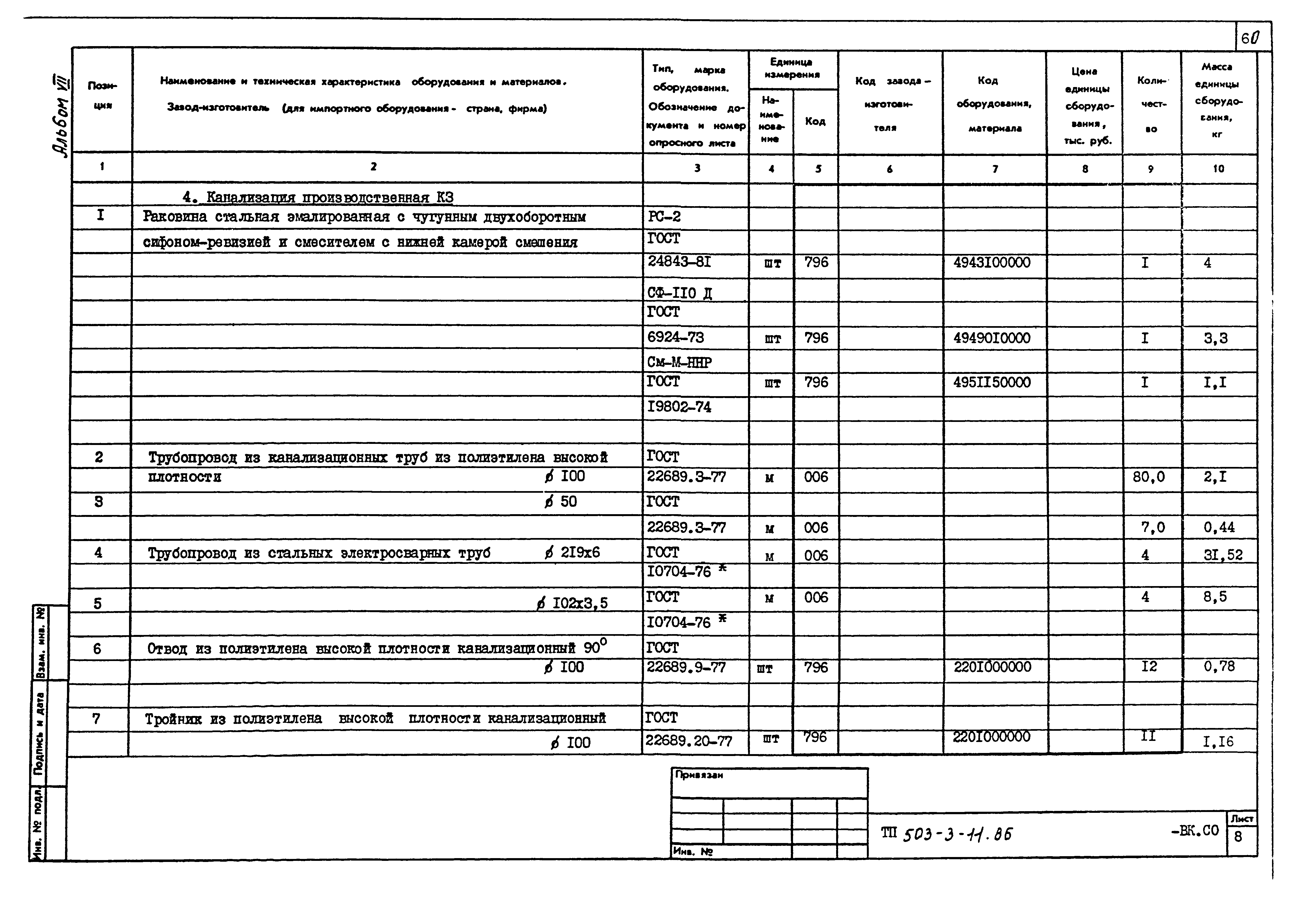 Типовой проект 503-3-11.86