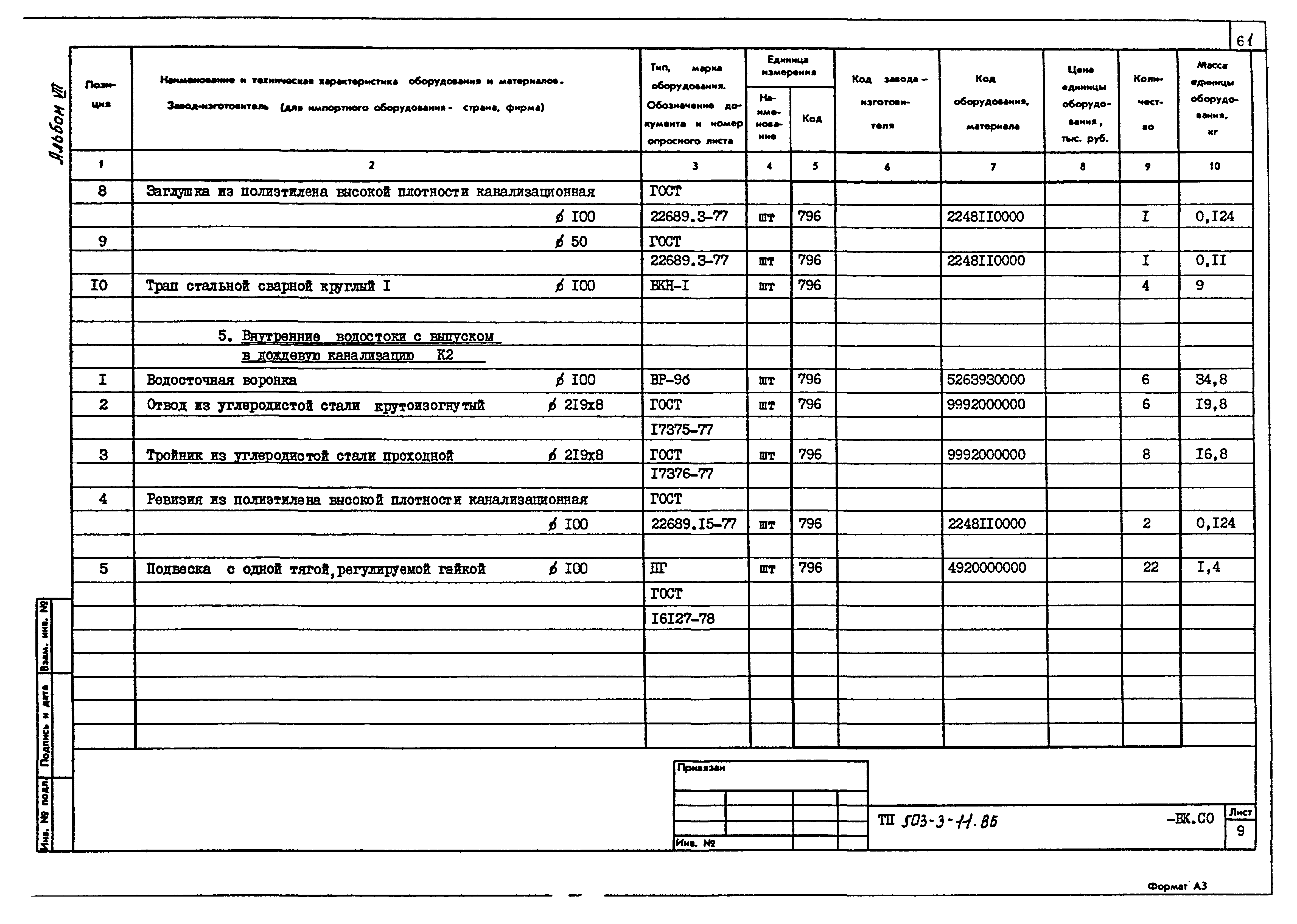 Типовой проект 503-3-11.86