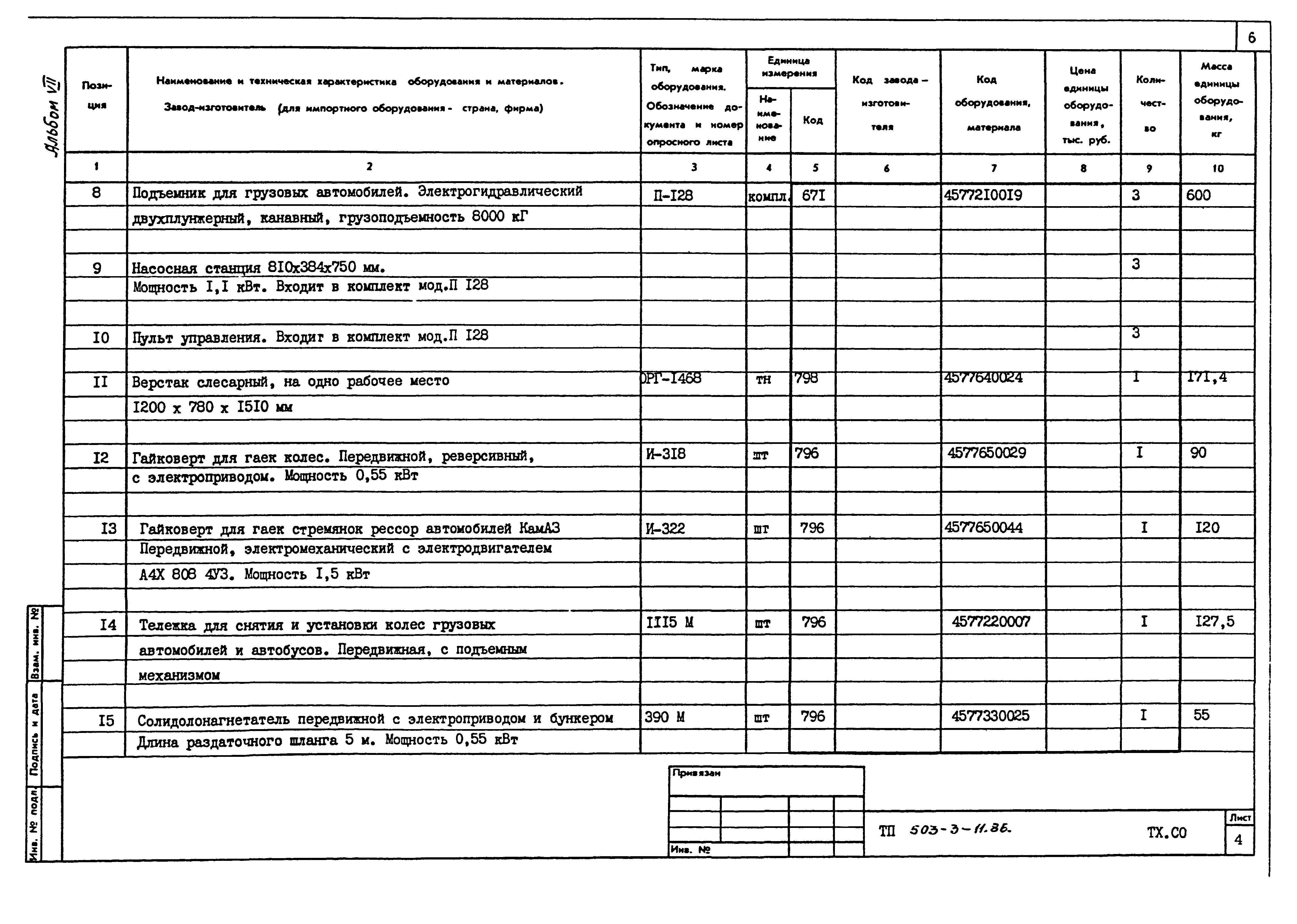 Типовой проект 503-3-11.86