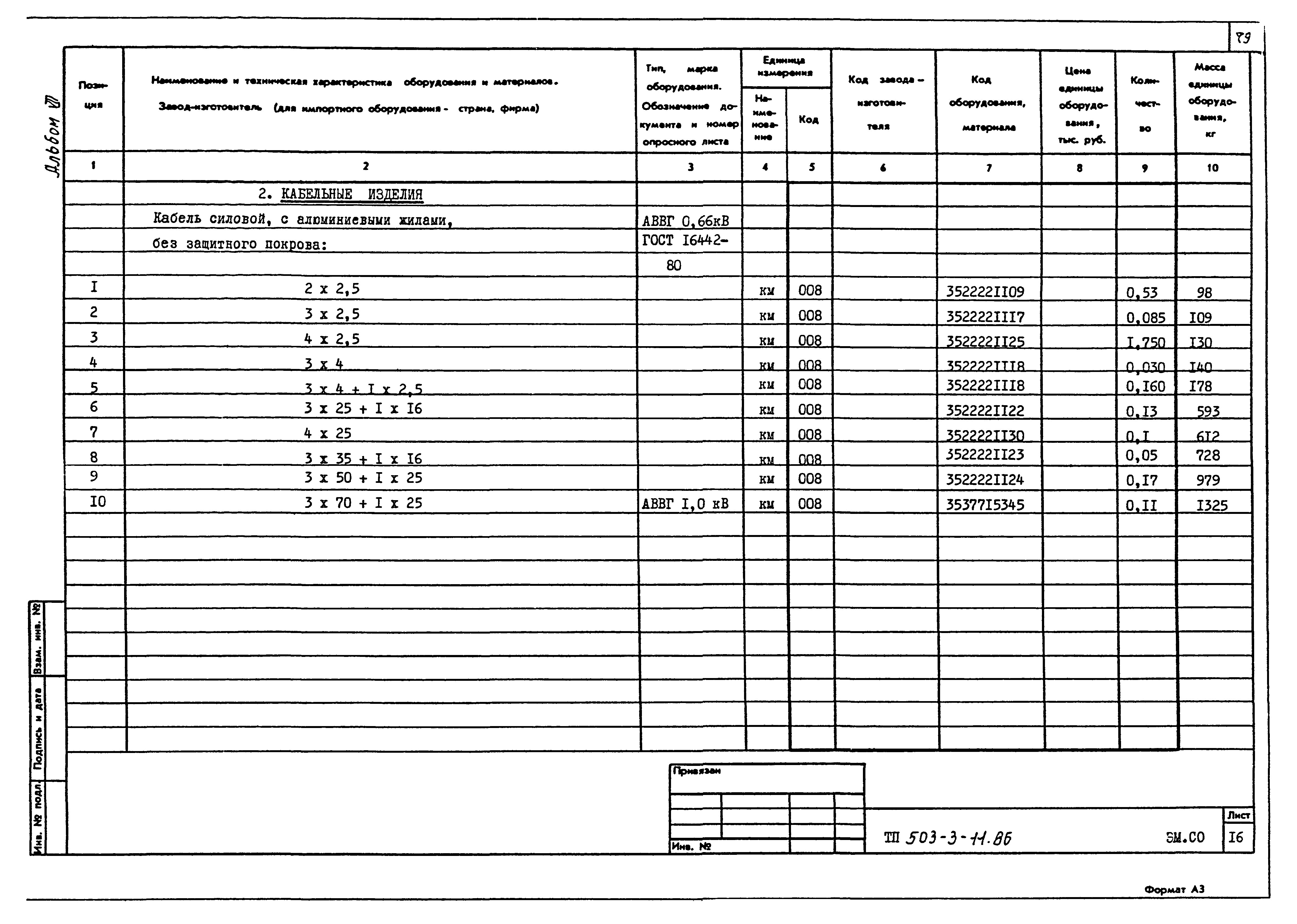 Типовой проект 503-3-11.86