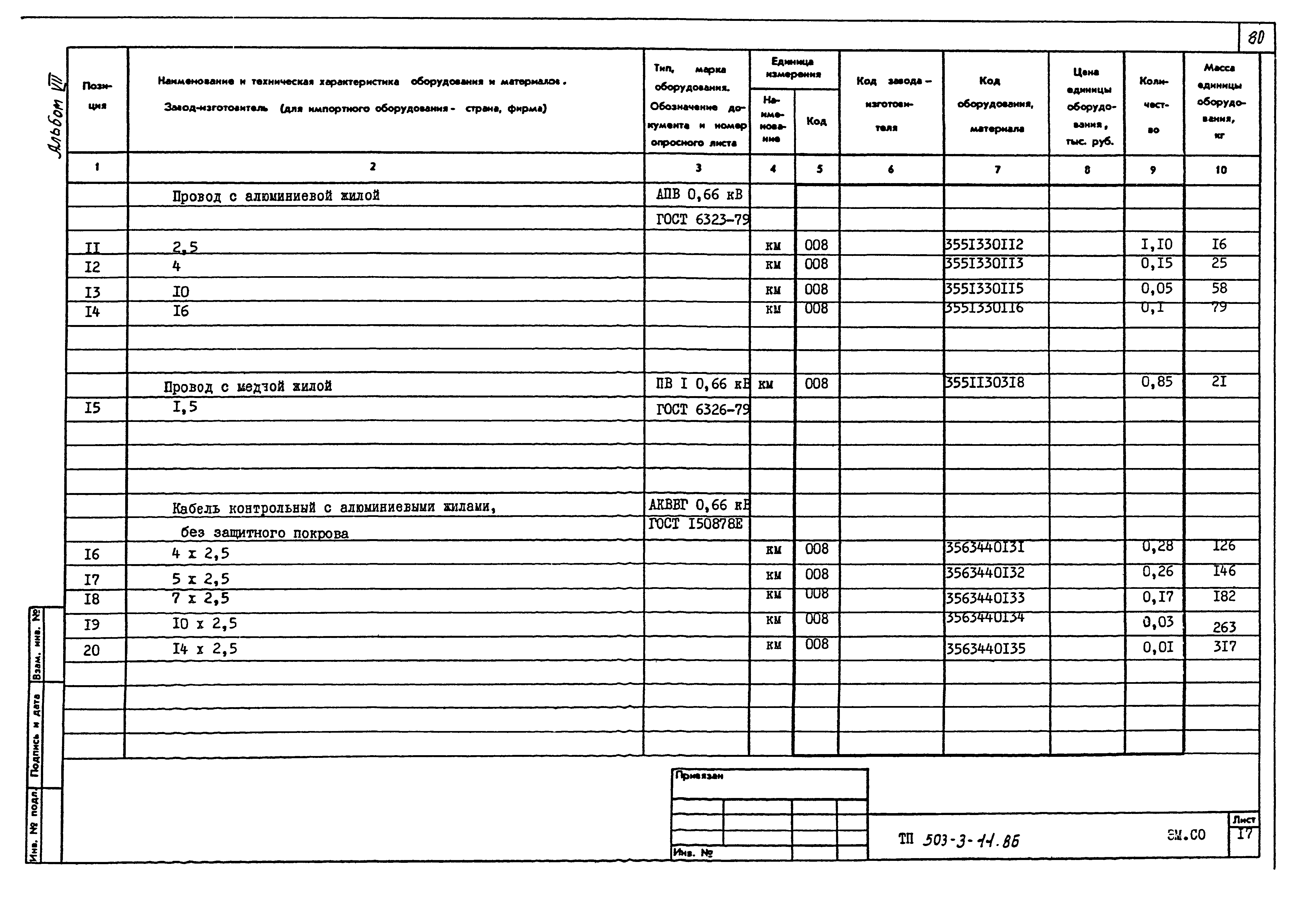 Типовой проект 503-3-11.86