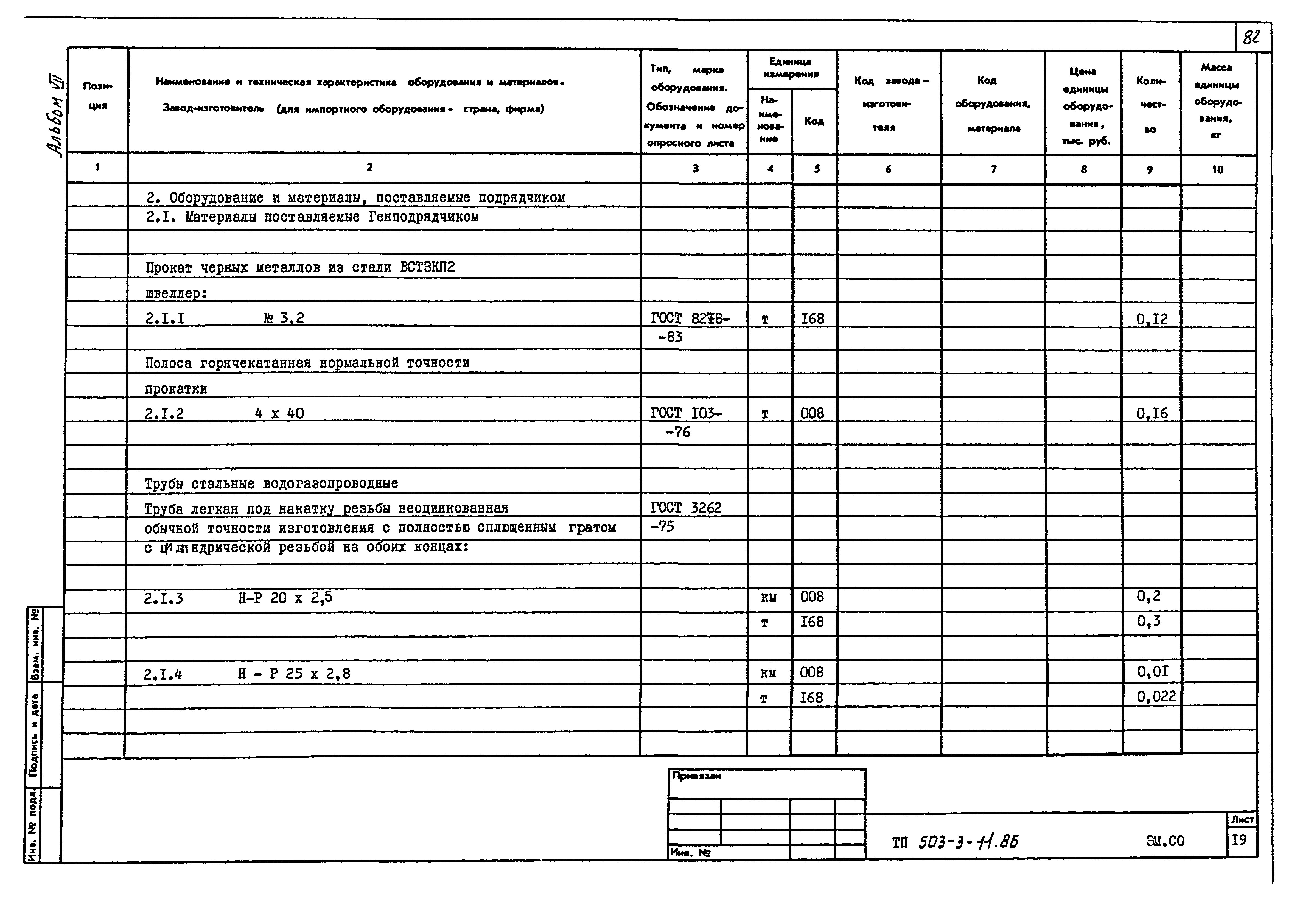 Типовой проект 503-3-11.86