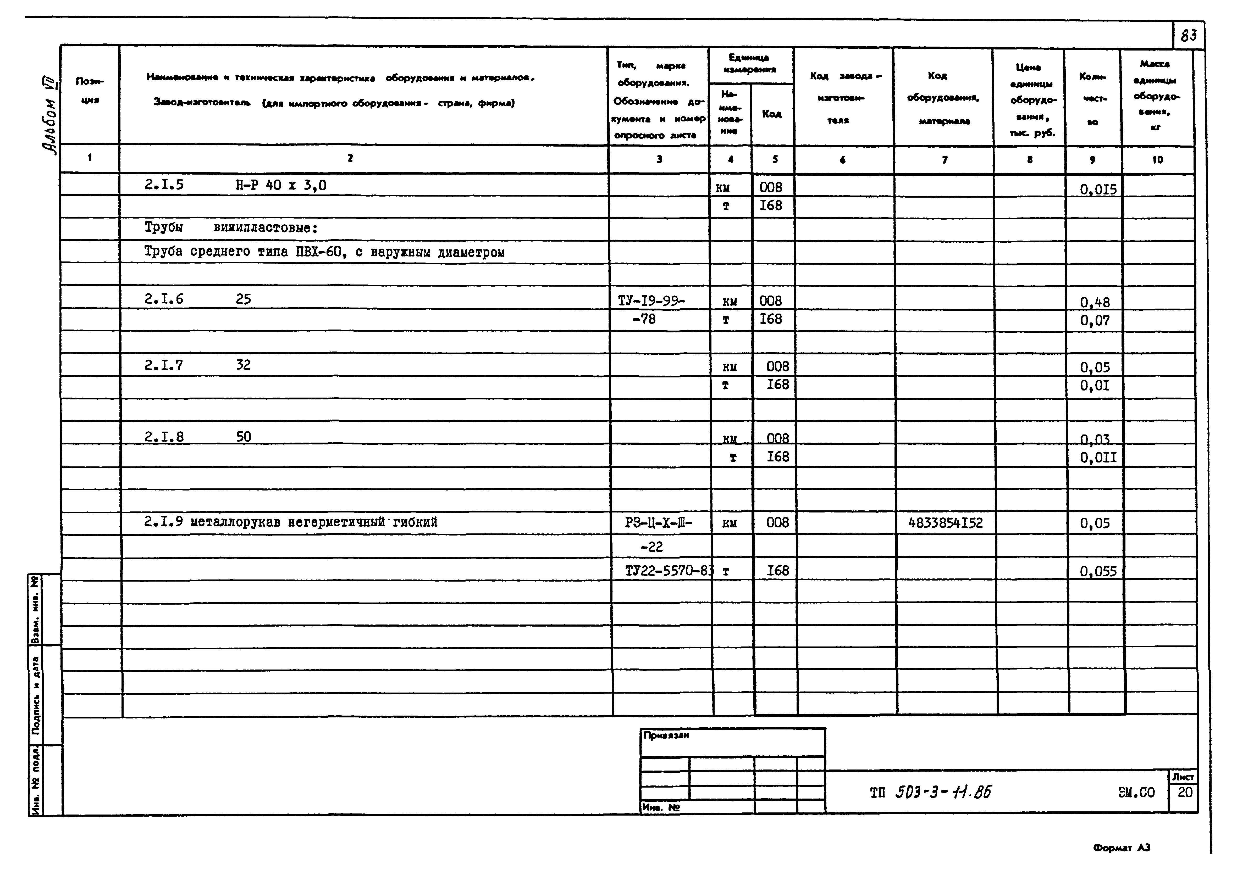 Типовой проект 503-3-11.86